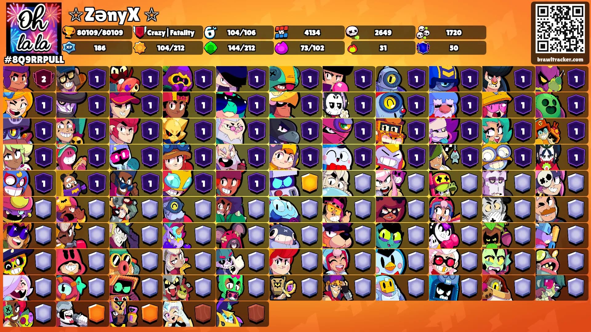 ☆ZənyX ☆'s Ranks
