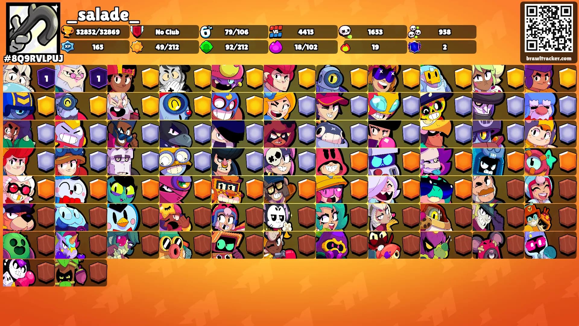_salade_'s Ranks