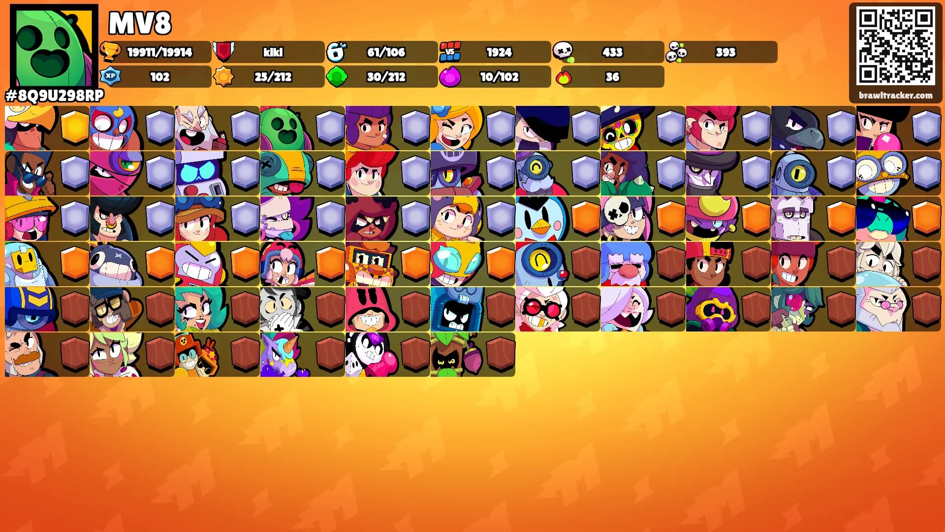 MV8's Ranks