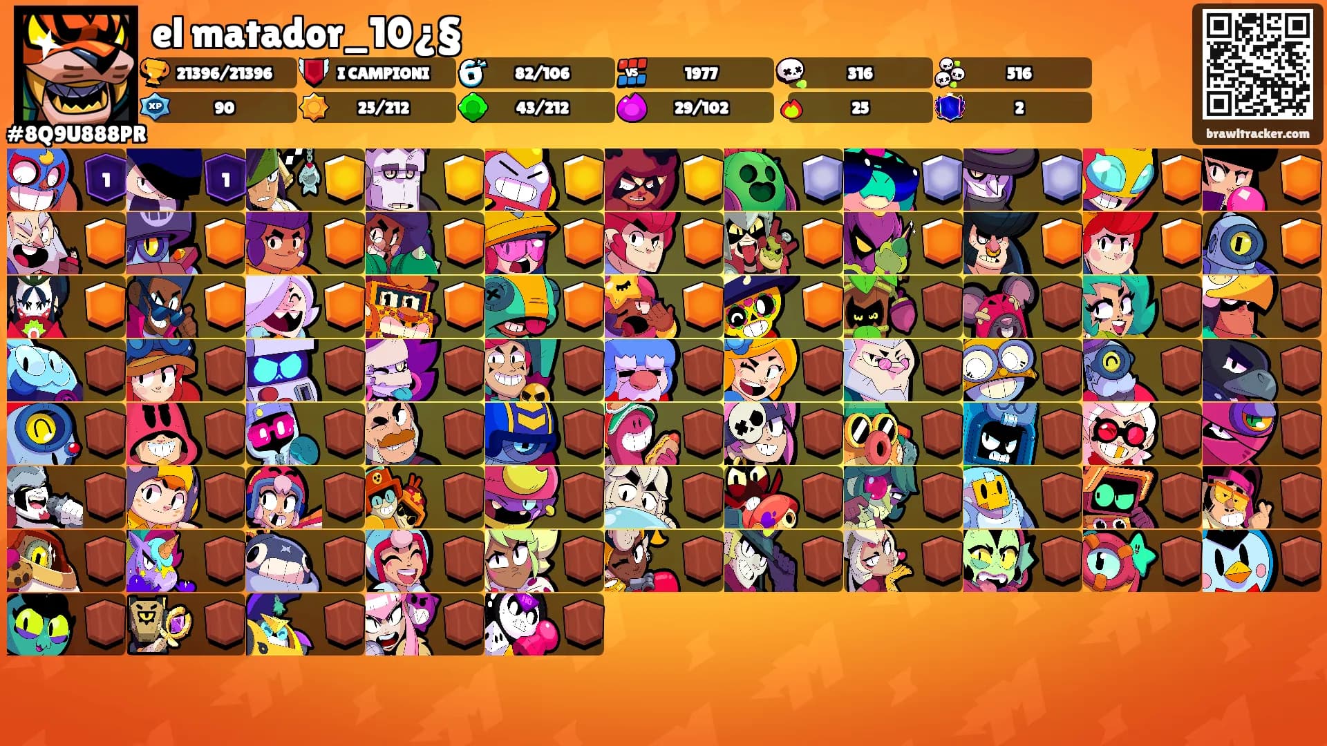 el matador_10¿§'s Ranks