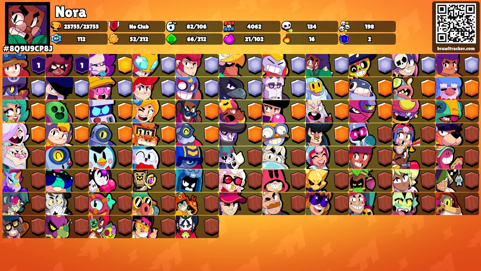 Nora's Ranks