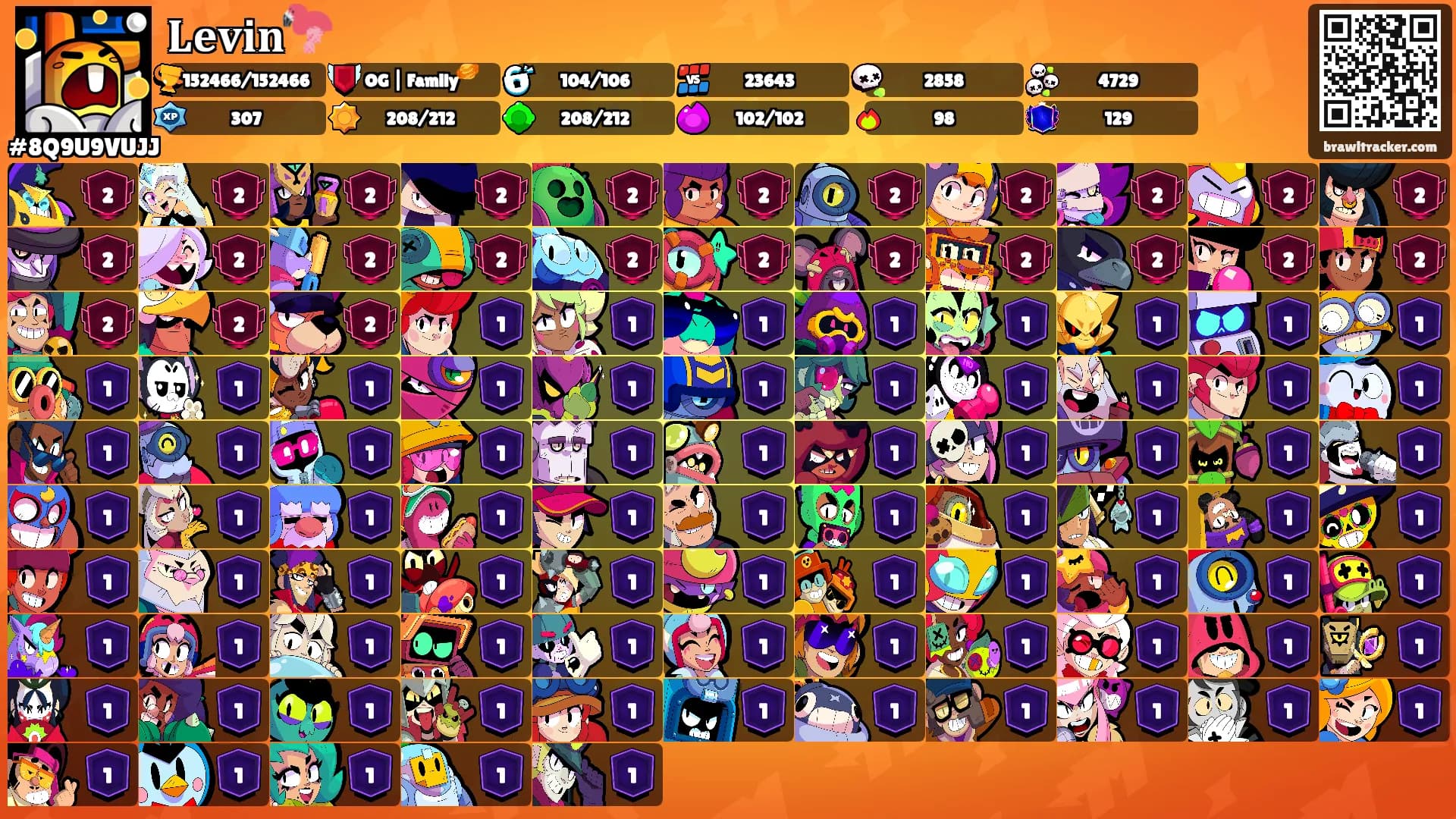 𝐋𝐞𝐯𝐢𝐧🦩's Ranks