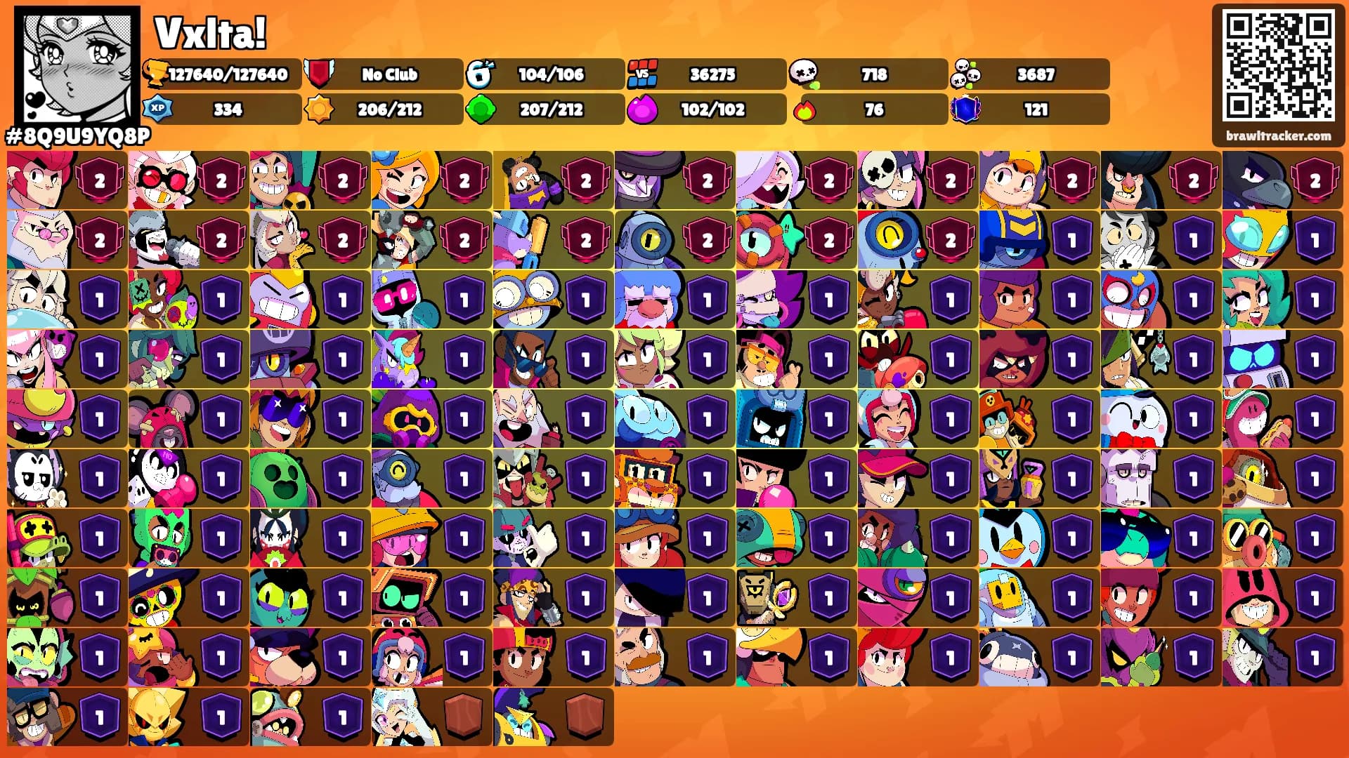 Vxlta!'s Ranks