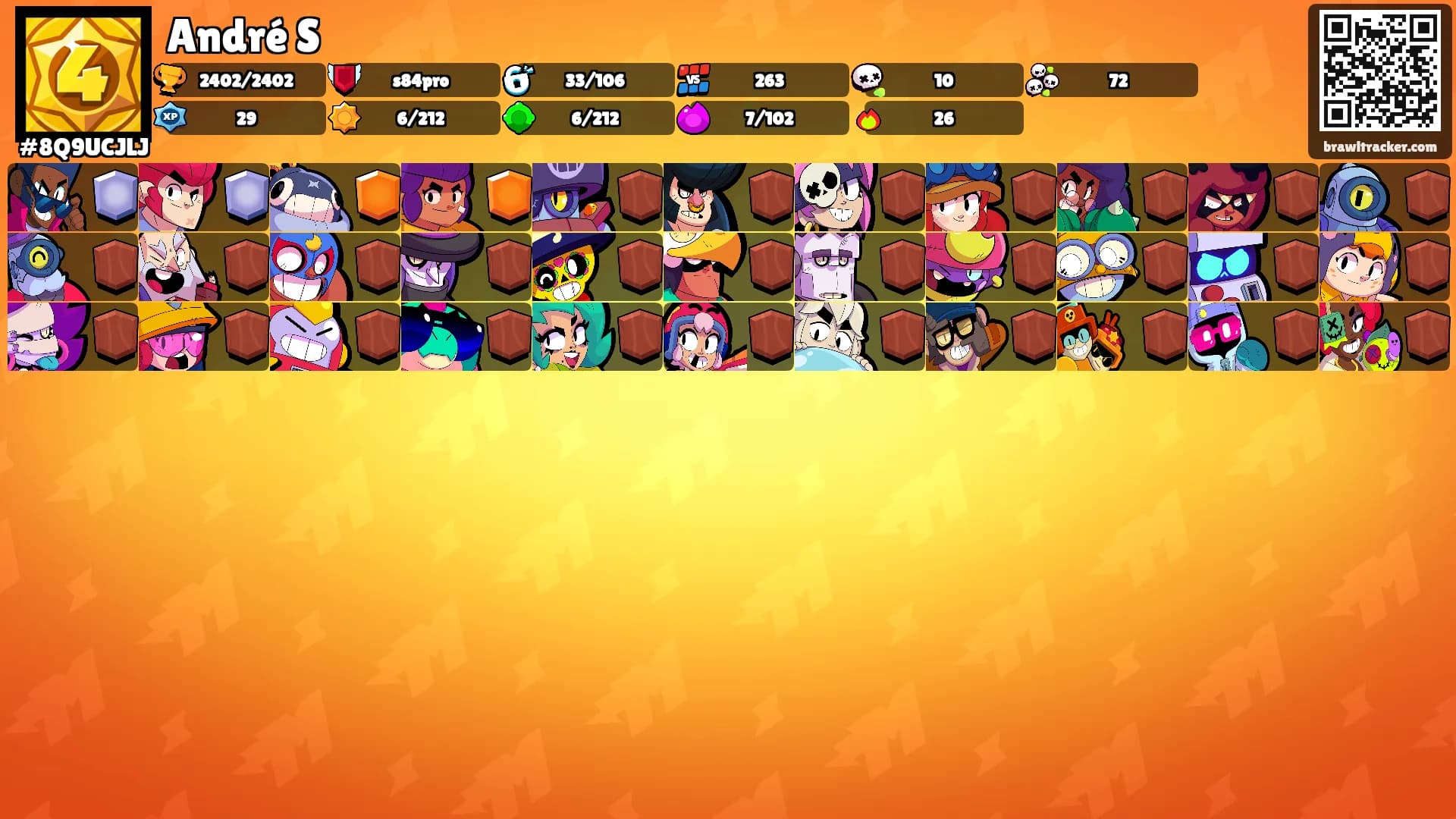 André S's Ranks