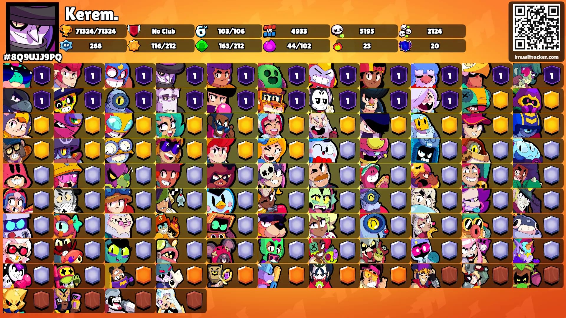 Kerem.'s Ranks