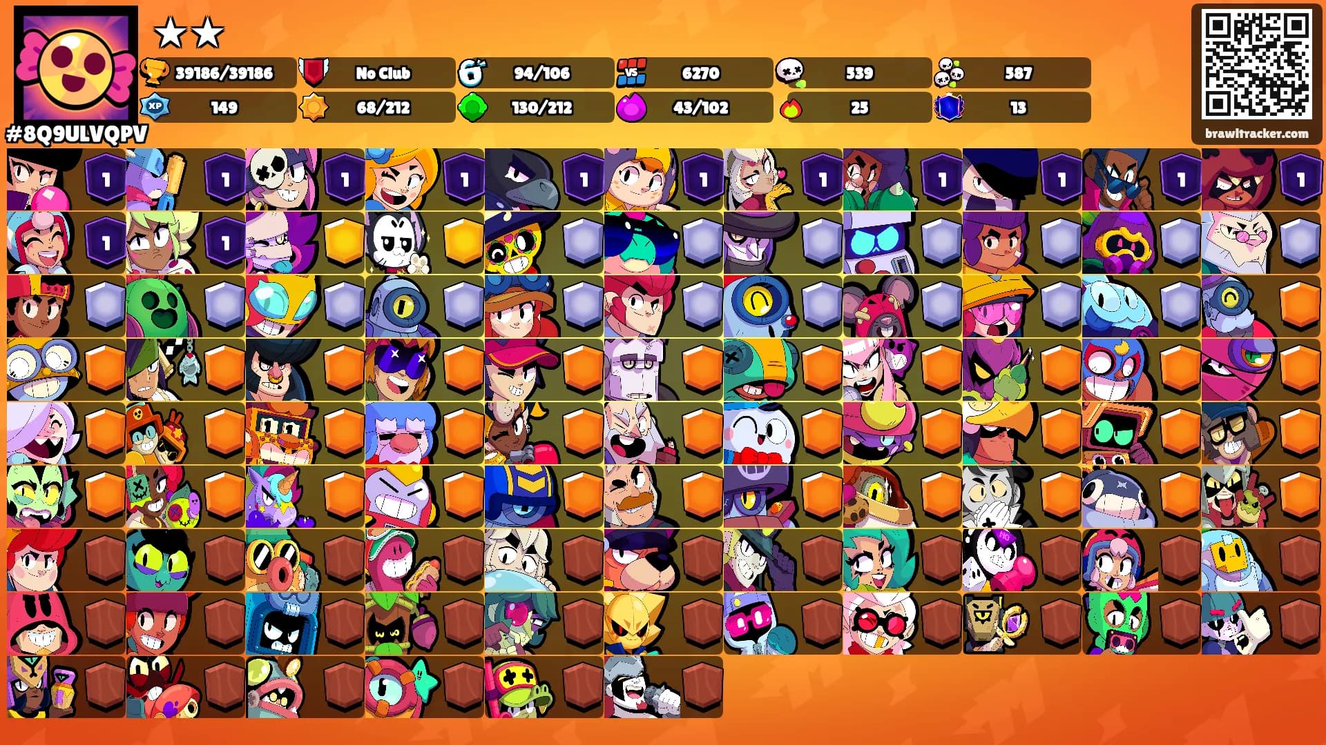 ★★'s Ranks