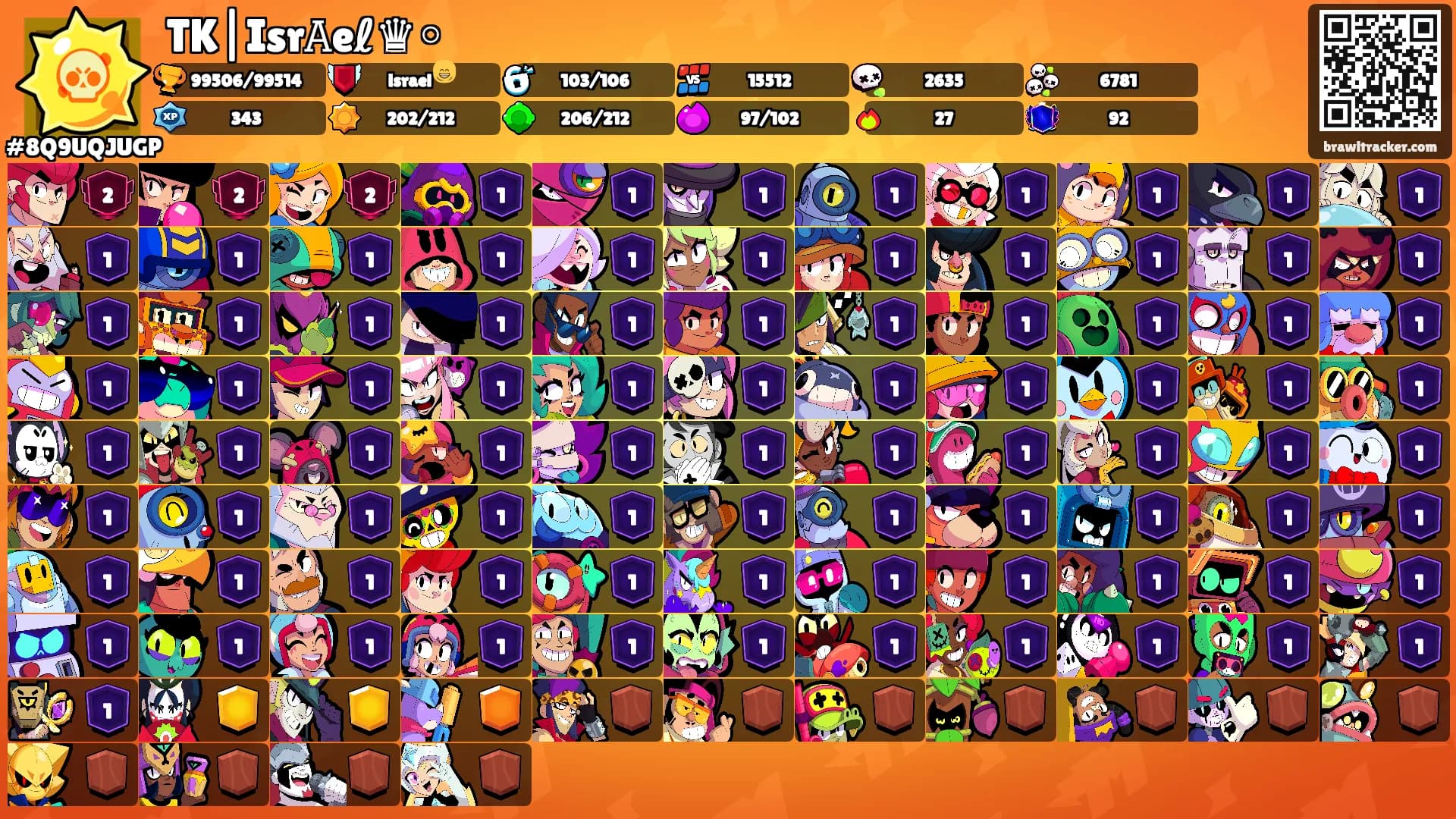 TK|Isr𝙰eℓ♛◦'s Ranks