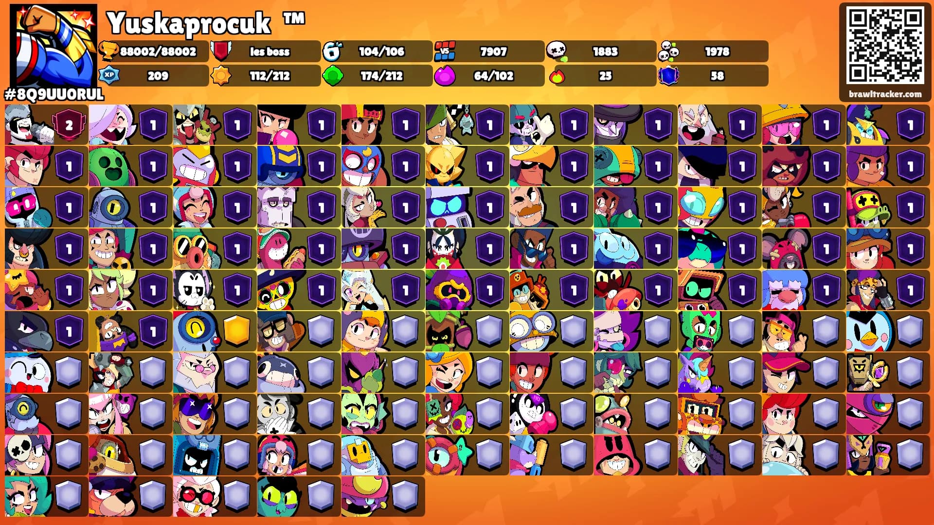 Yuskaprocuk₼₼™'s Ranks