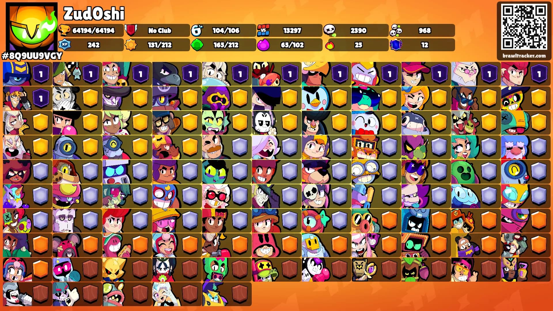 Zud0shi's Ranks