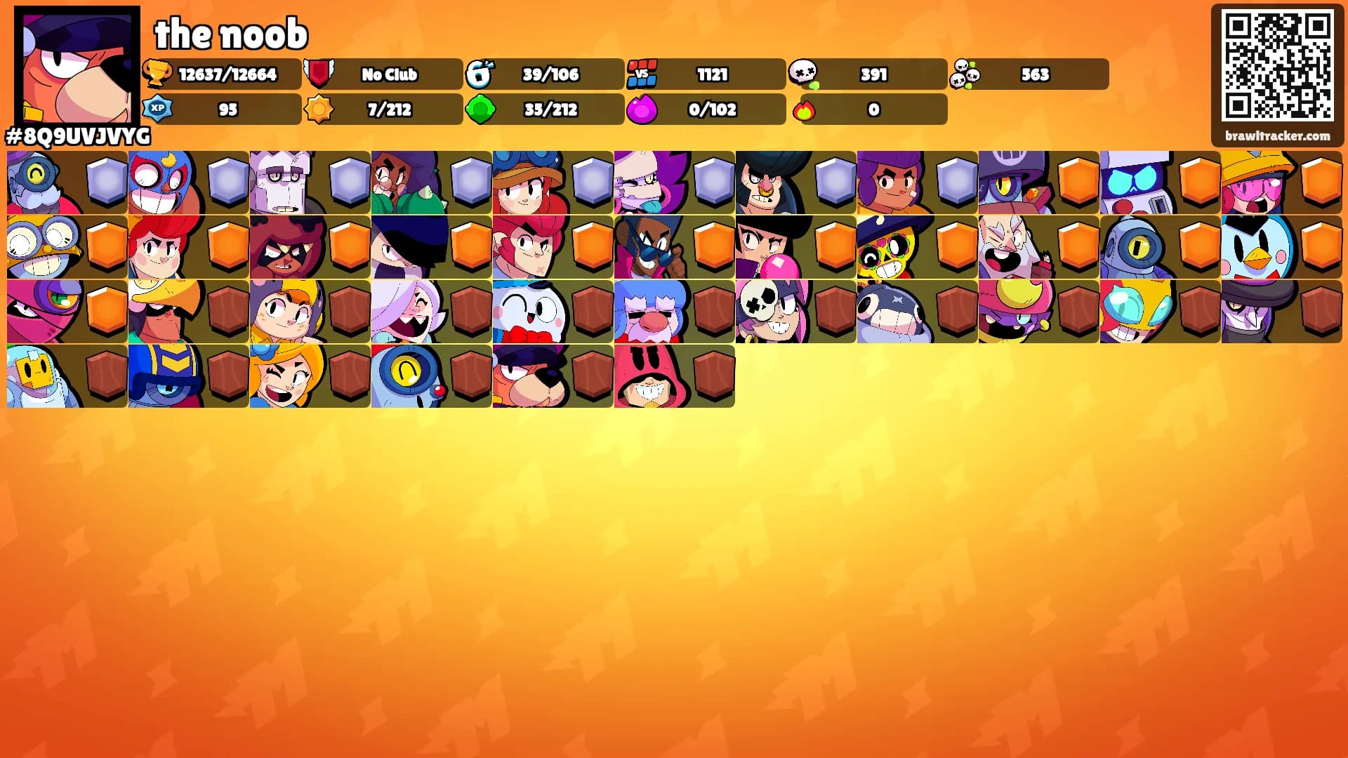 the noob's Ranks