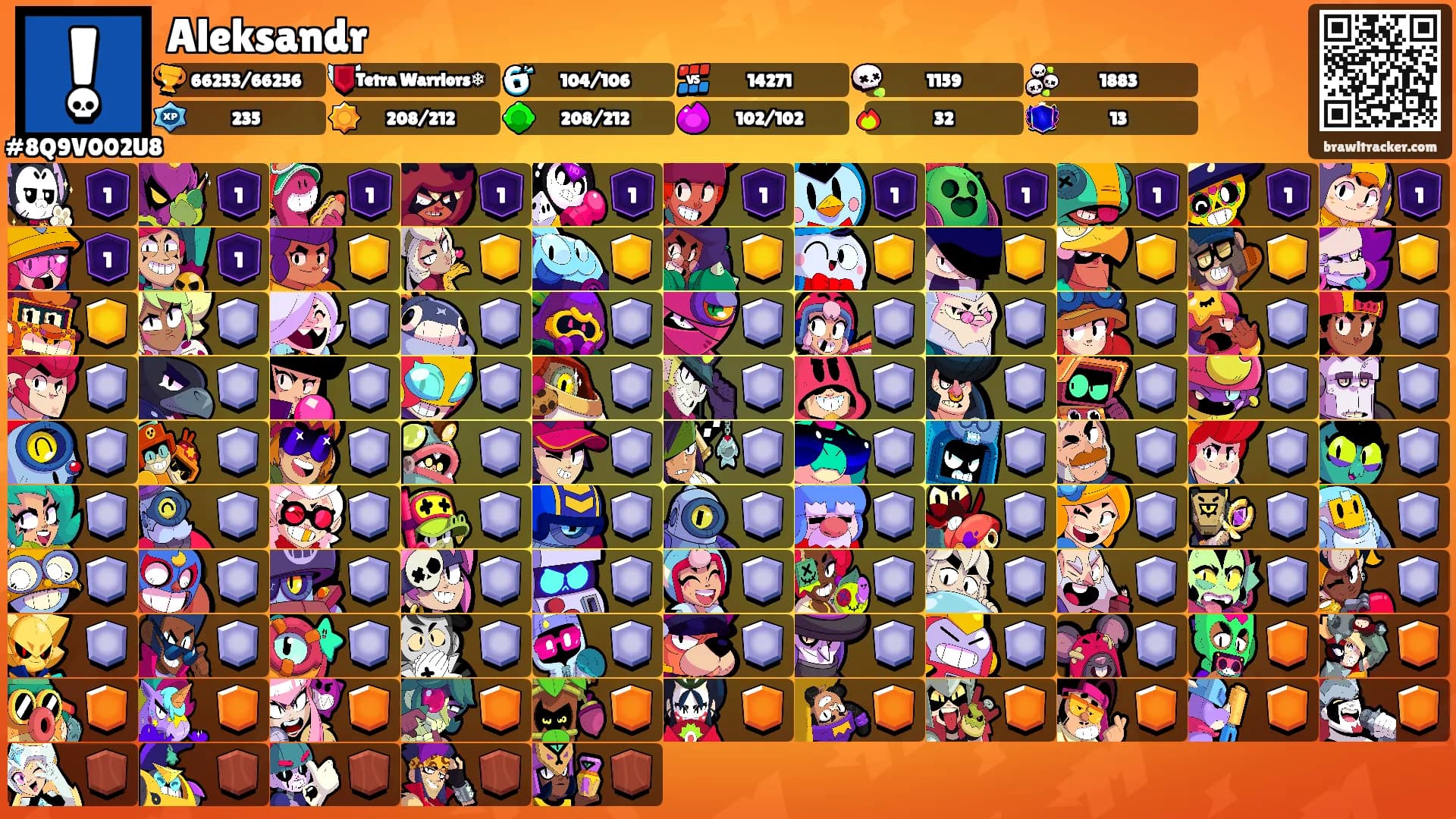 Aleksandr's Ranks