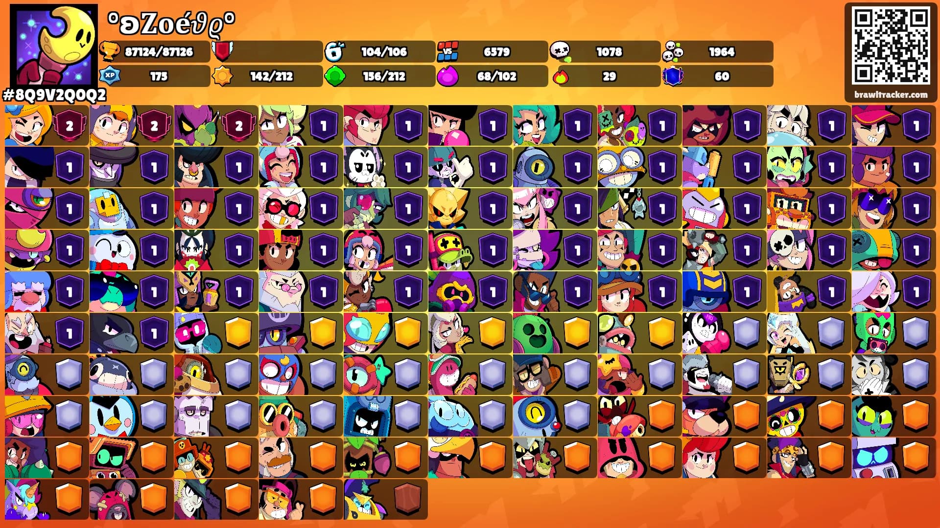 °ʚ𝐙𝐨𝐞́𝜗𝜚°'s Ranks