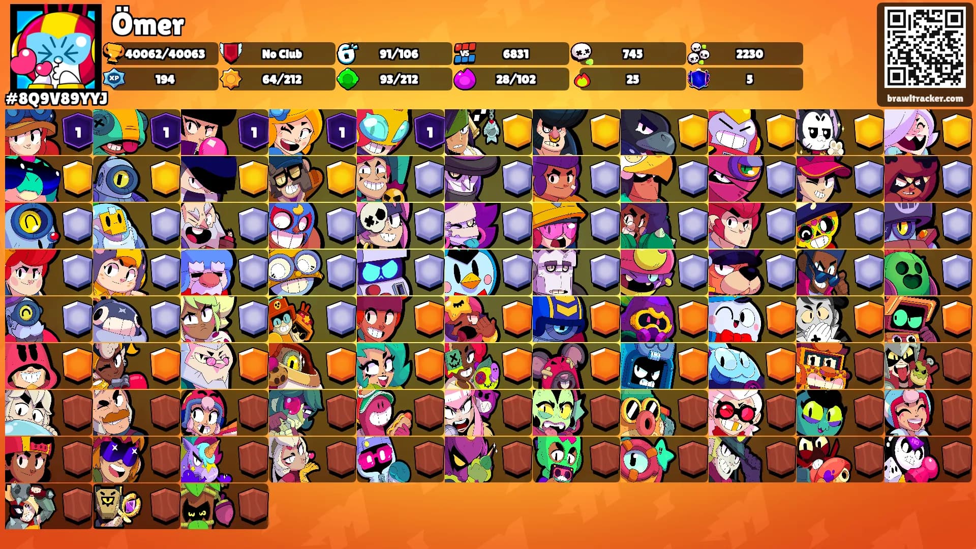 Ömer's Ranks