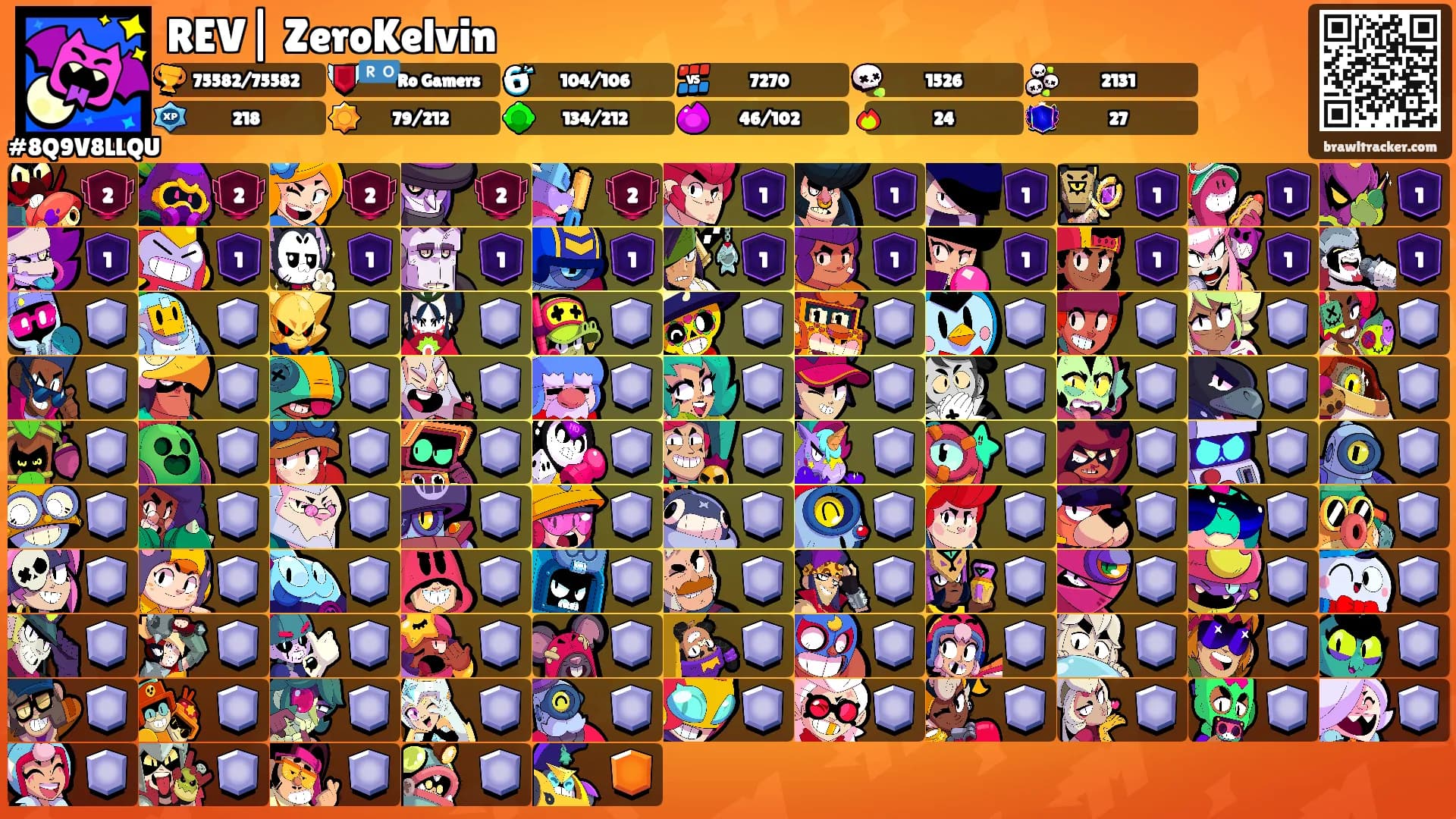 REV| ZeroKelvin's Ranks