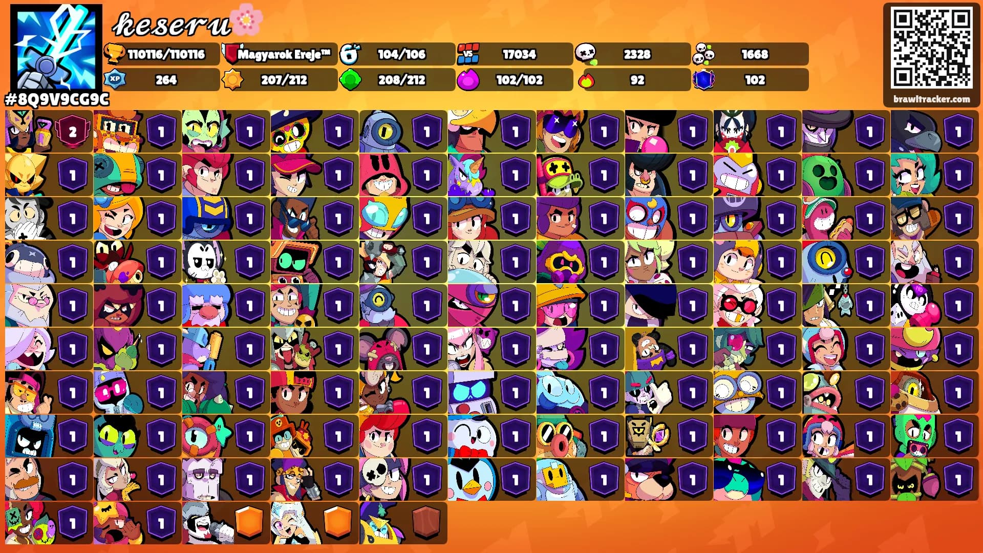 𝓴𝓮𝓼𝓮𝓻𝓾🌸's Ranks