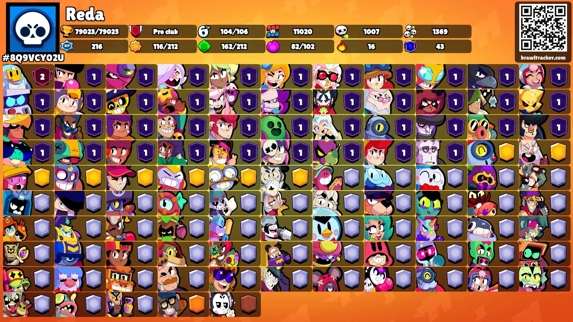 Reda's Ranks