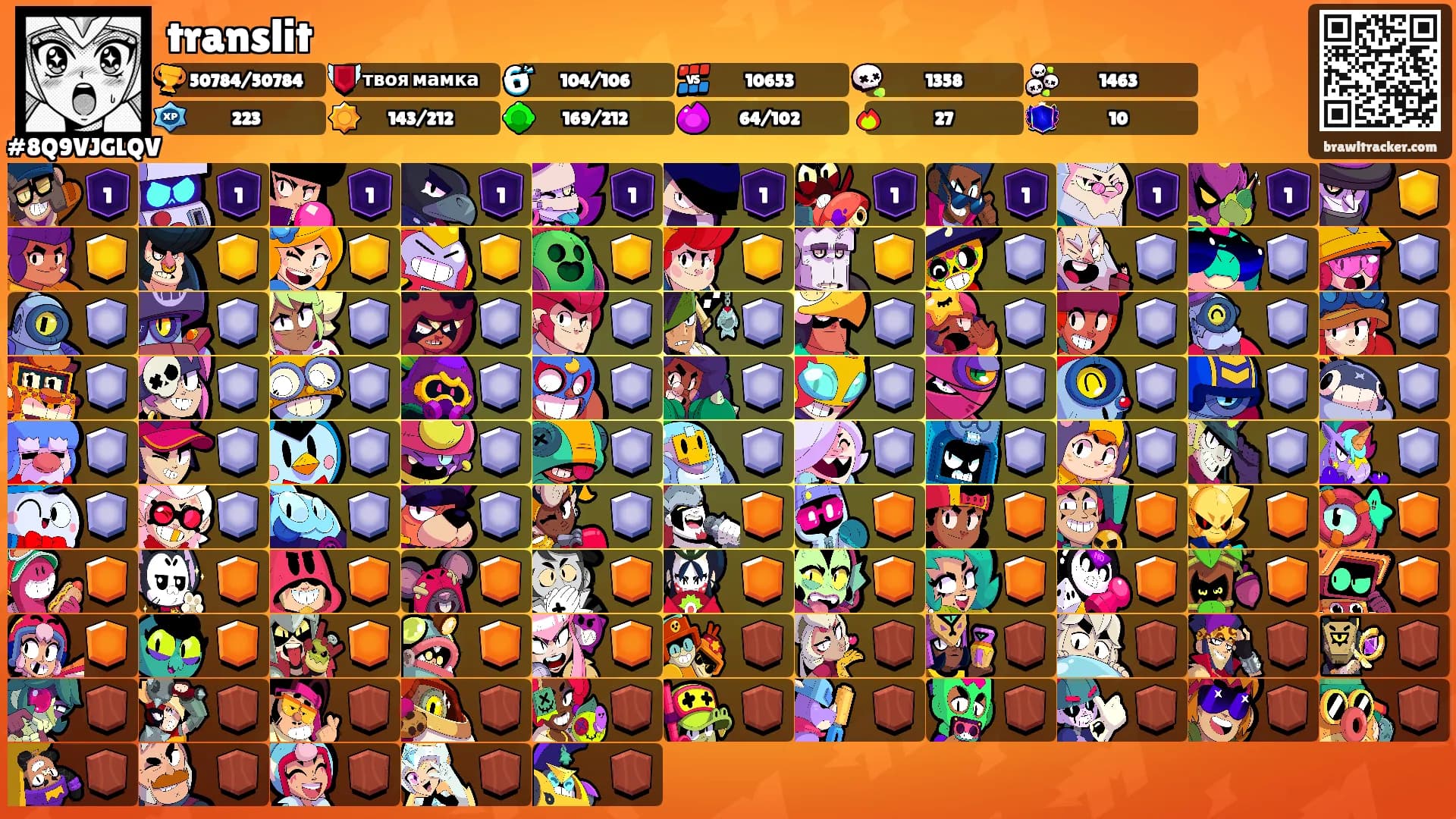 translit's Ranks