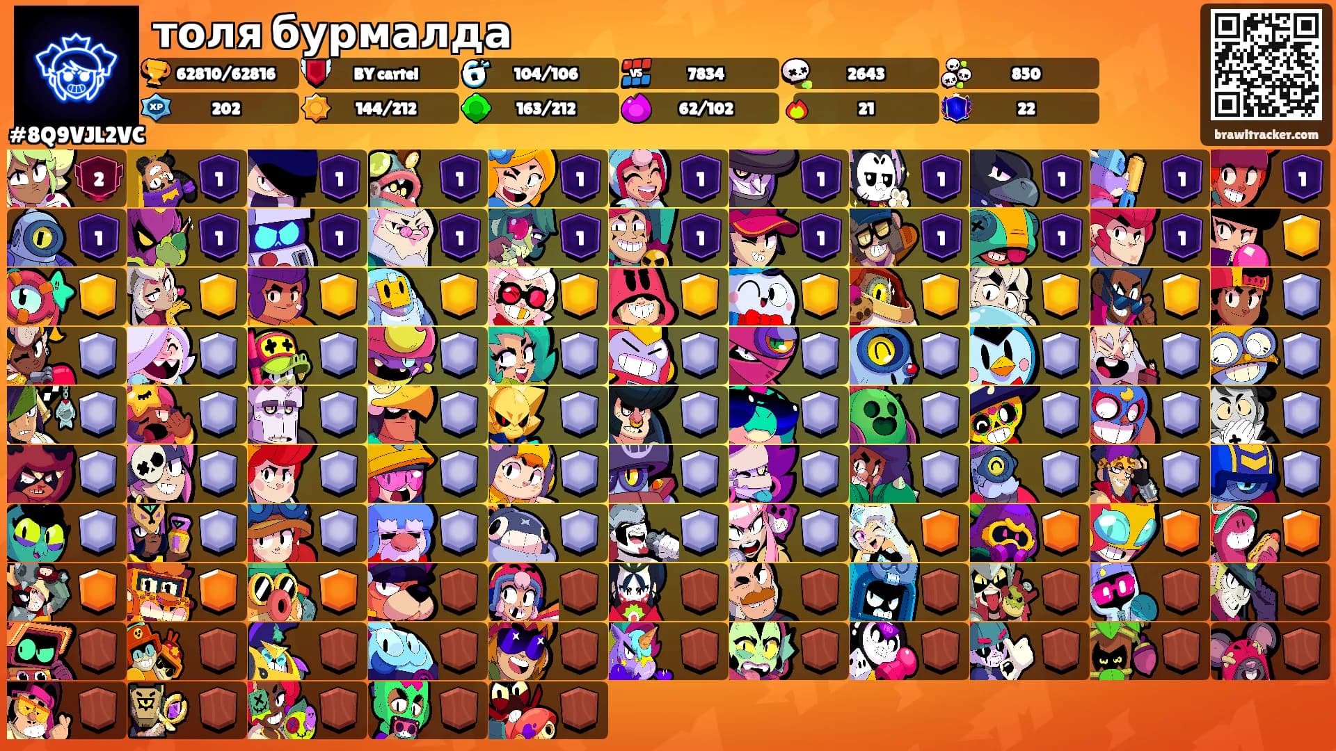 толя бурмалда's Ranks