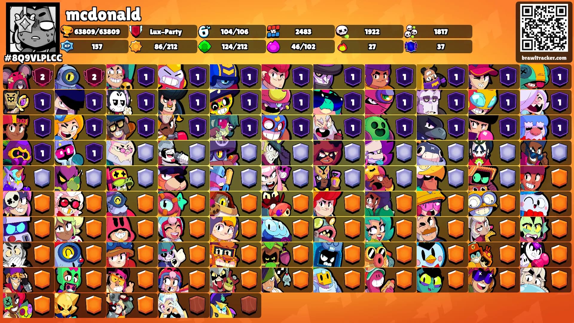 mcdonald's Ranks