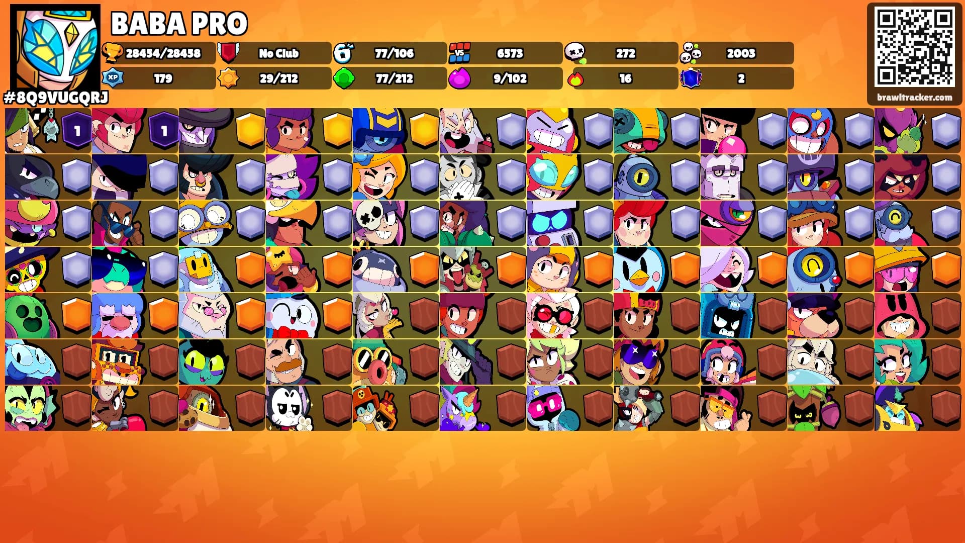 BABA PRO's Ranks