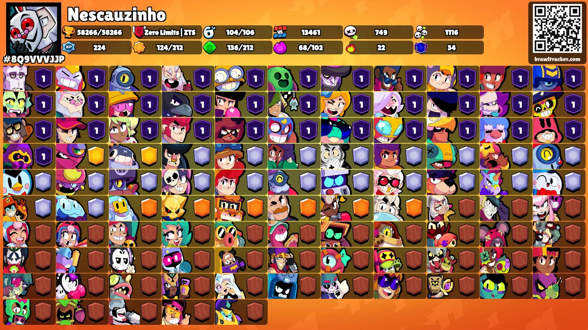 Nescauzinho's Ranks