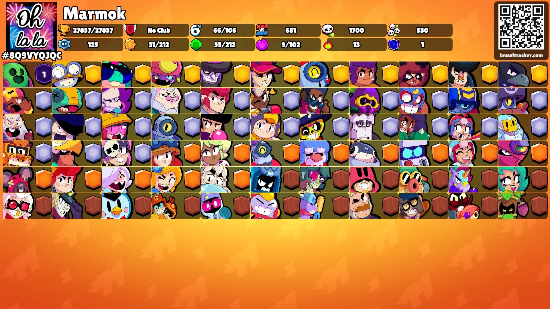 Marmok's Ranks