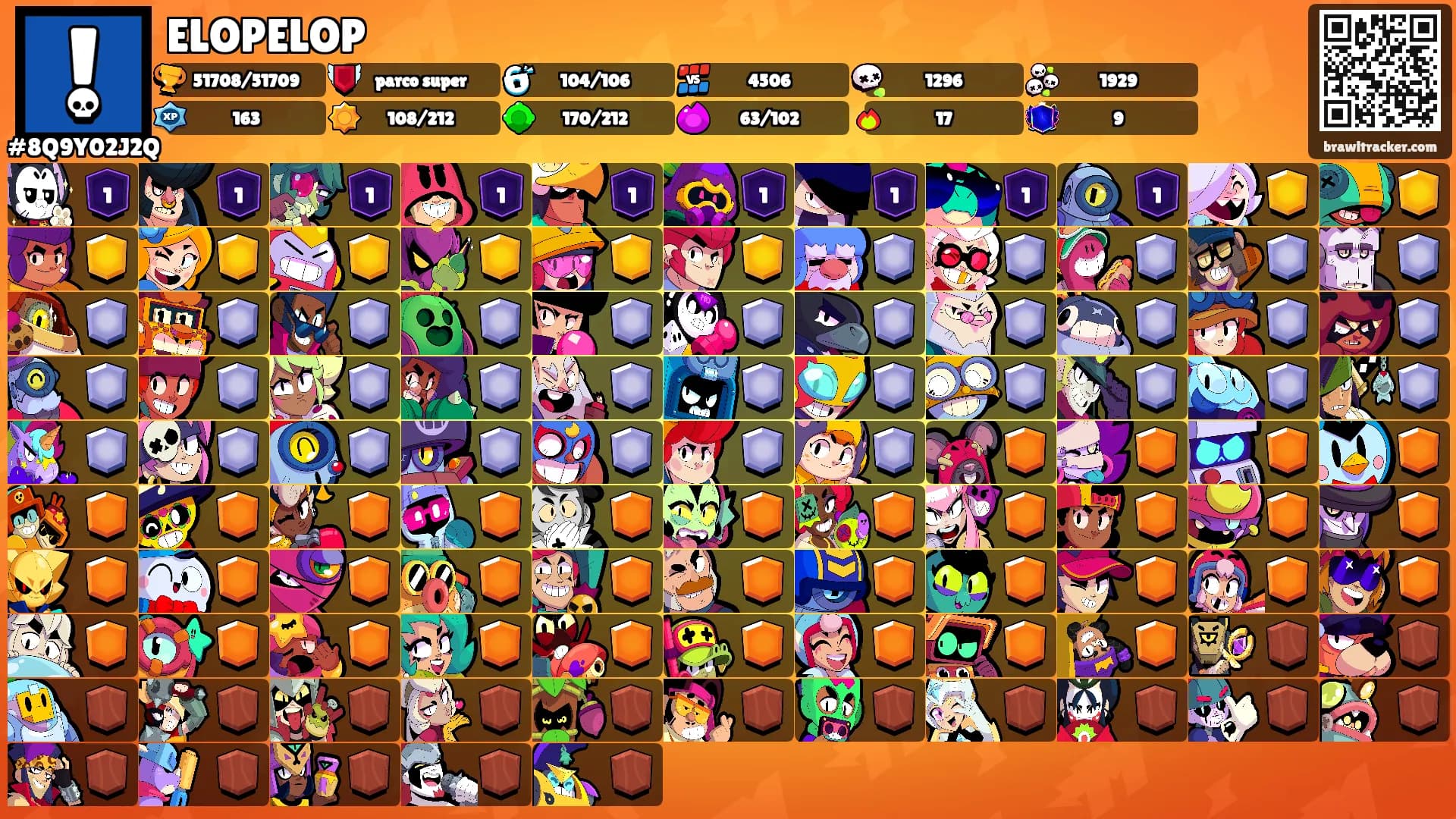 ELOPELOP's Ranks