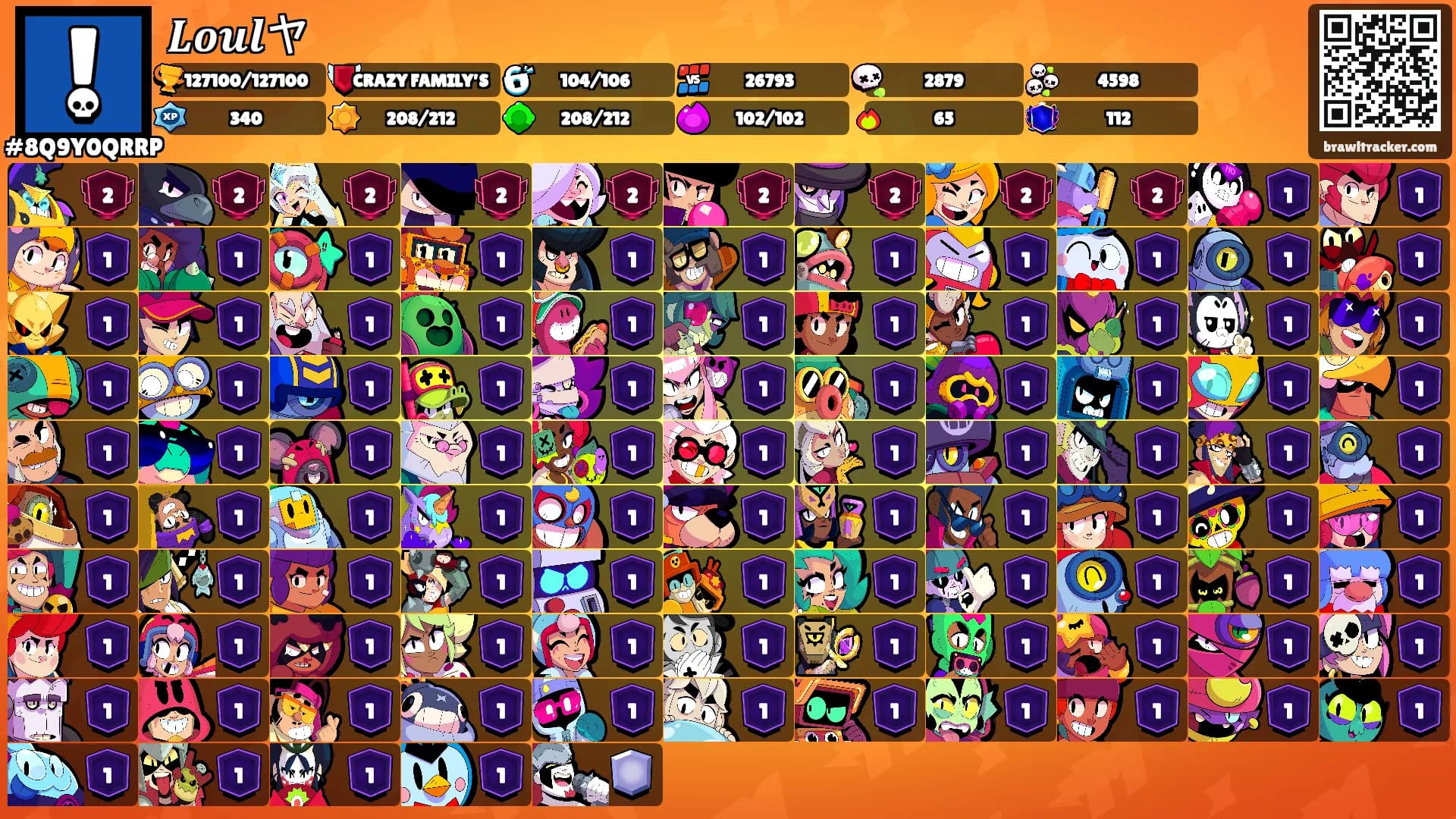 𝑳𝒐𝒖𝒍ヤ's Ranks