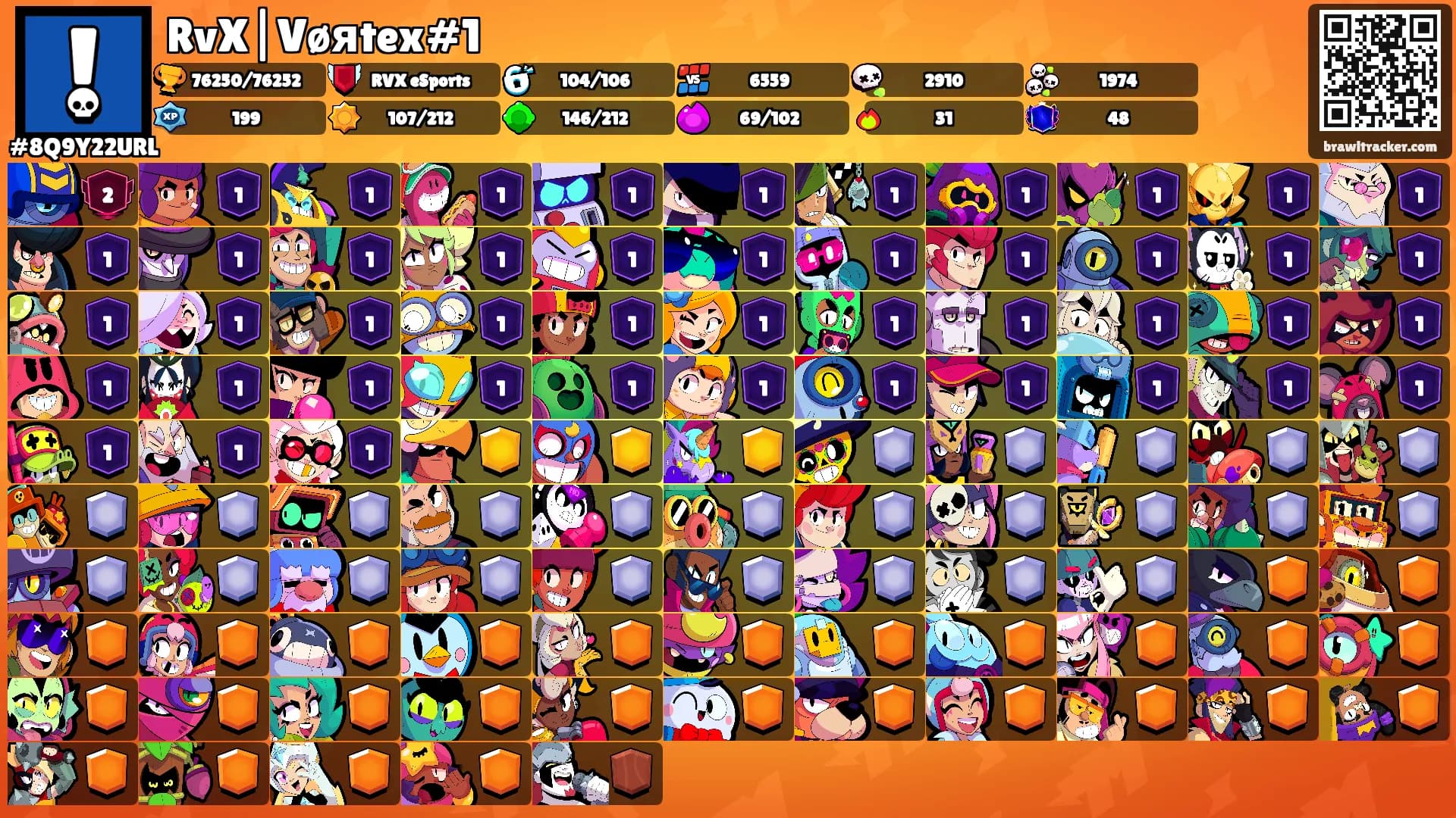 RvX|Vøяtex#1's Ranks