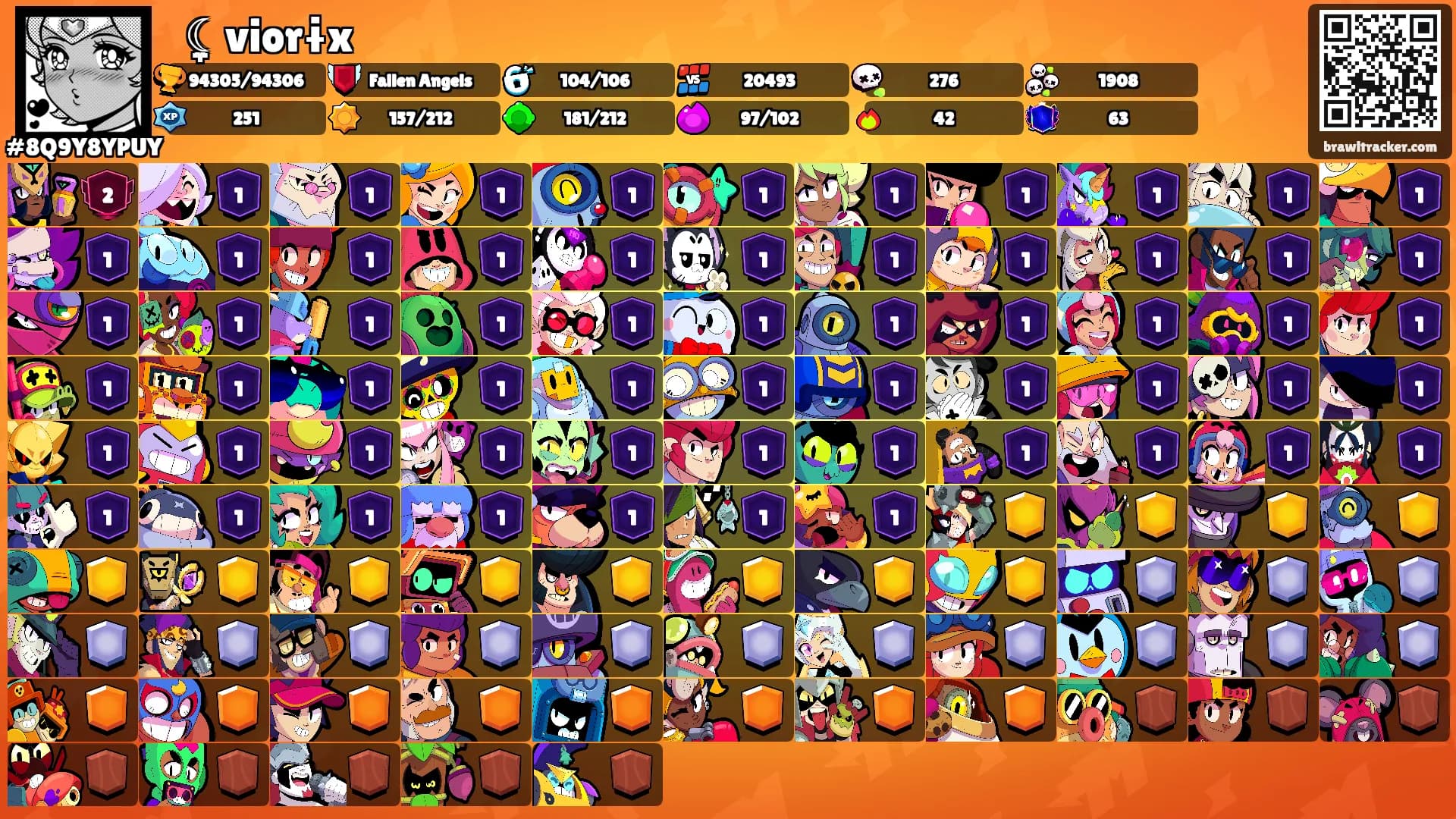 ࣪ ִֶָ☾viorɨx's Ranks