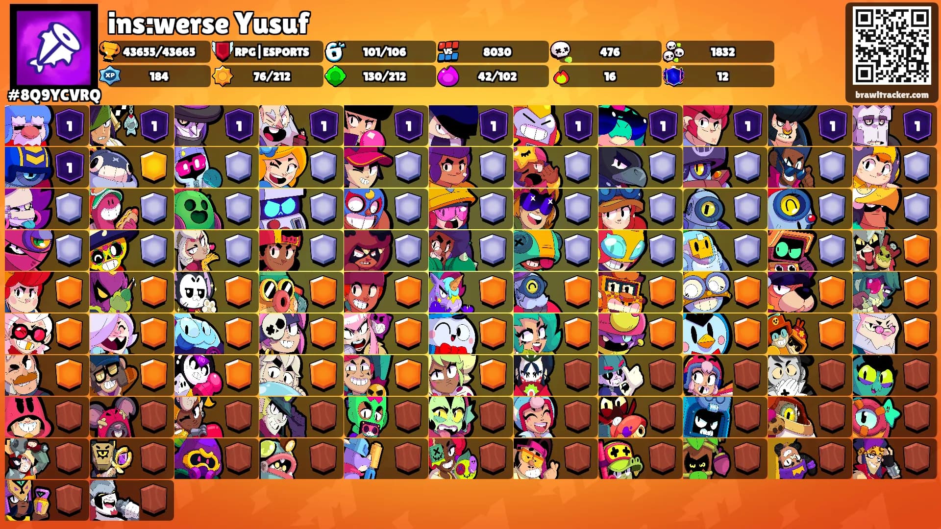 ins:werse Yusuf's Ranks