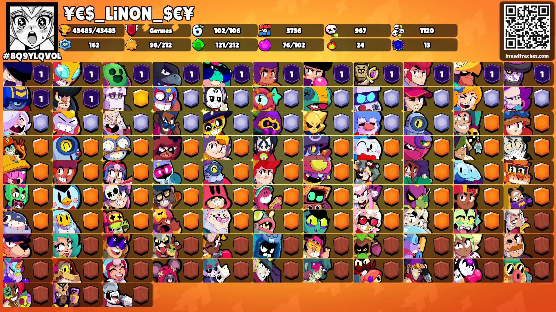 ¥€$_LiNON_$€¥'s Ranks