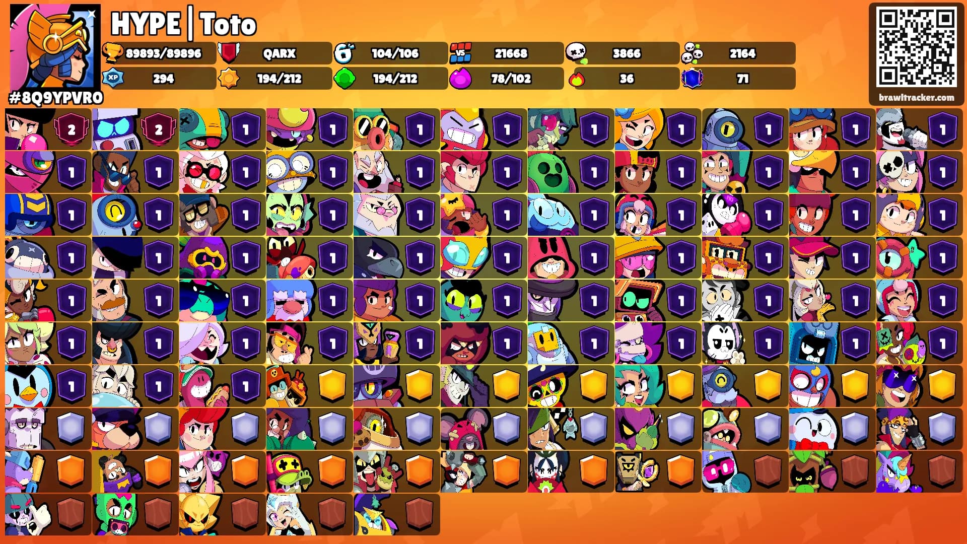 HYPE|Toto's Ranks