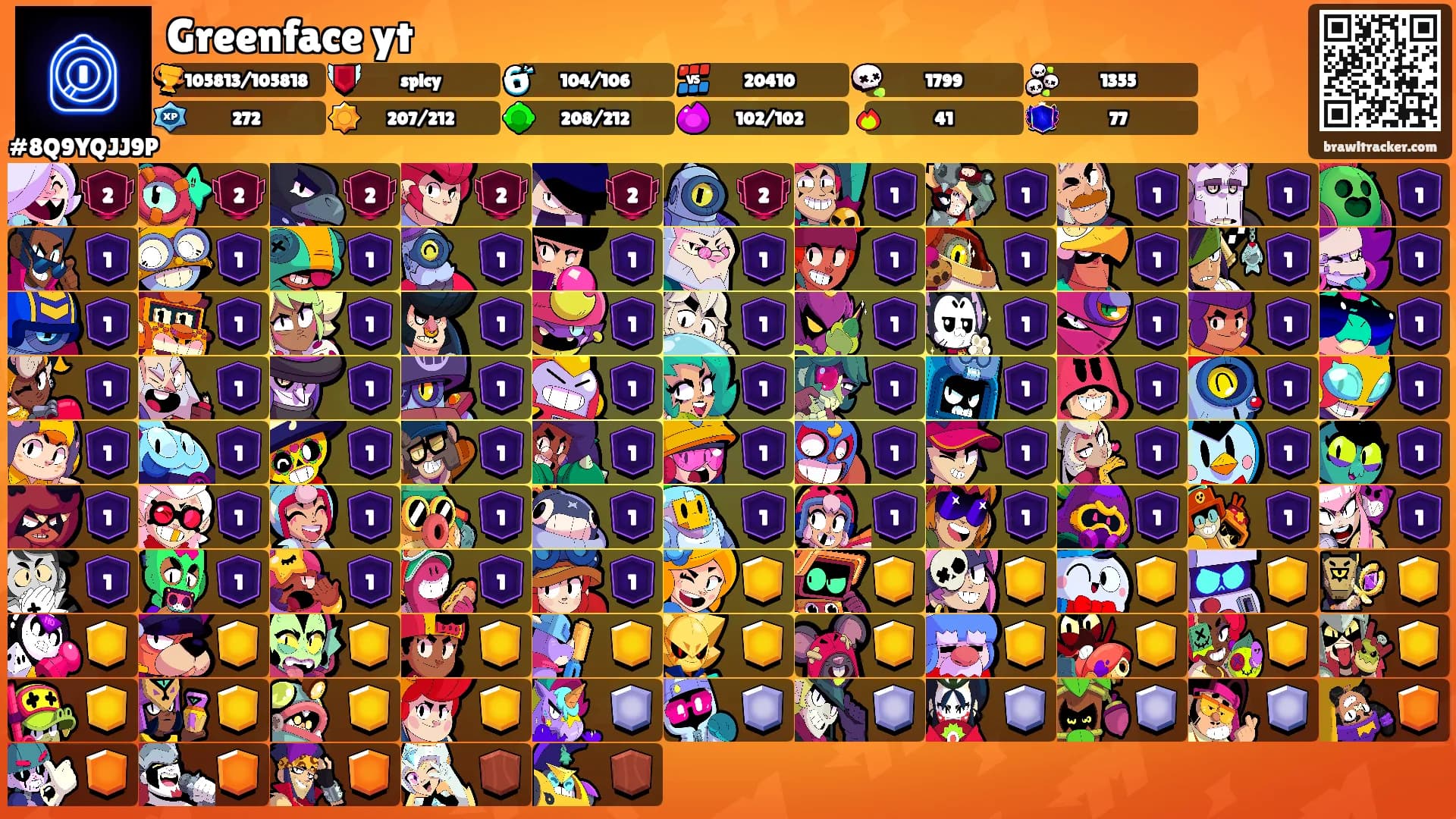 Greenface yt's Ranks