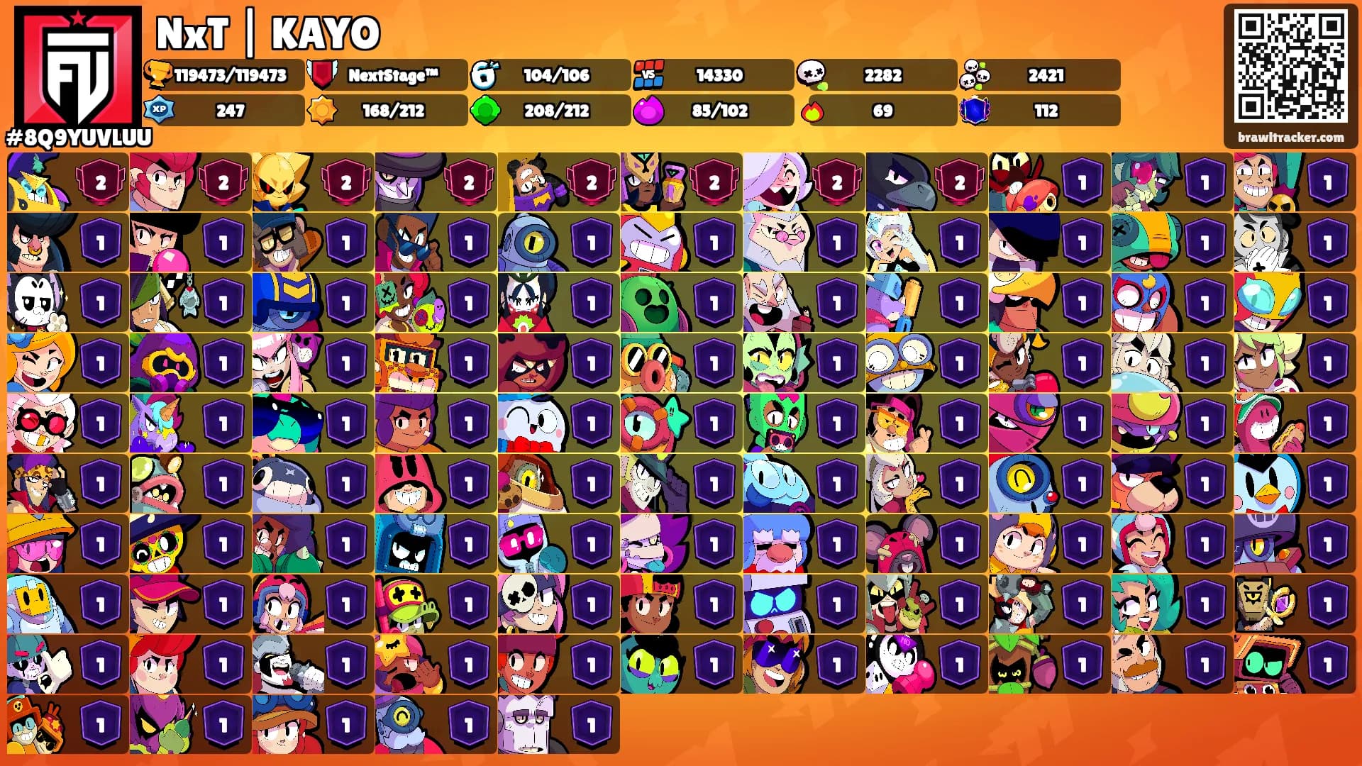 NxT | KAYO's Ranks