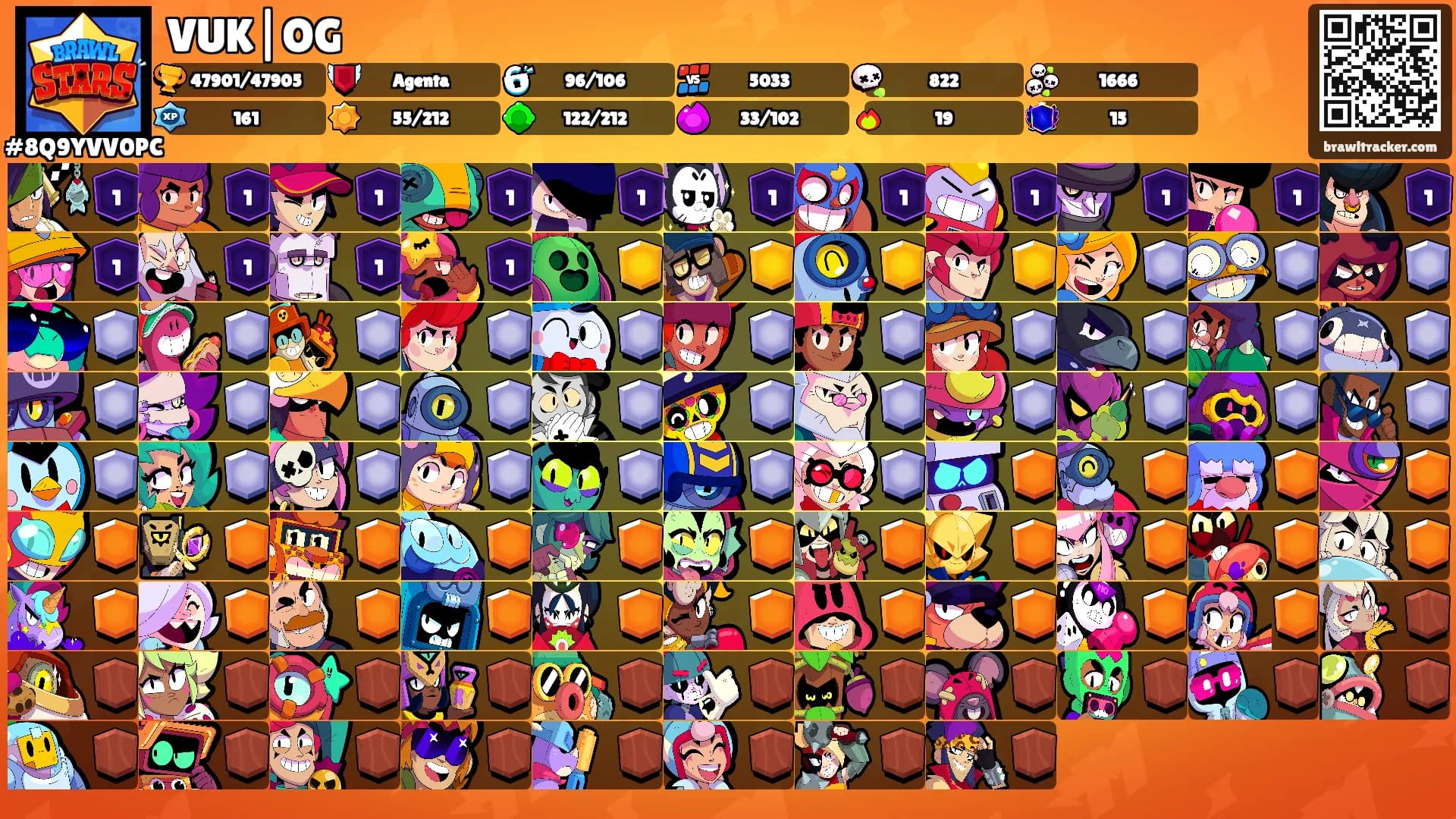 VUK|OG's Ranks