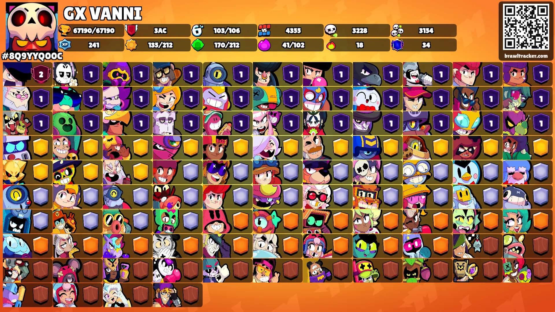 GX VANNI's Ranks
