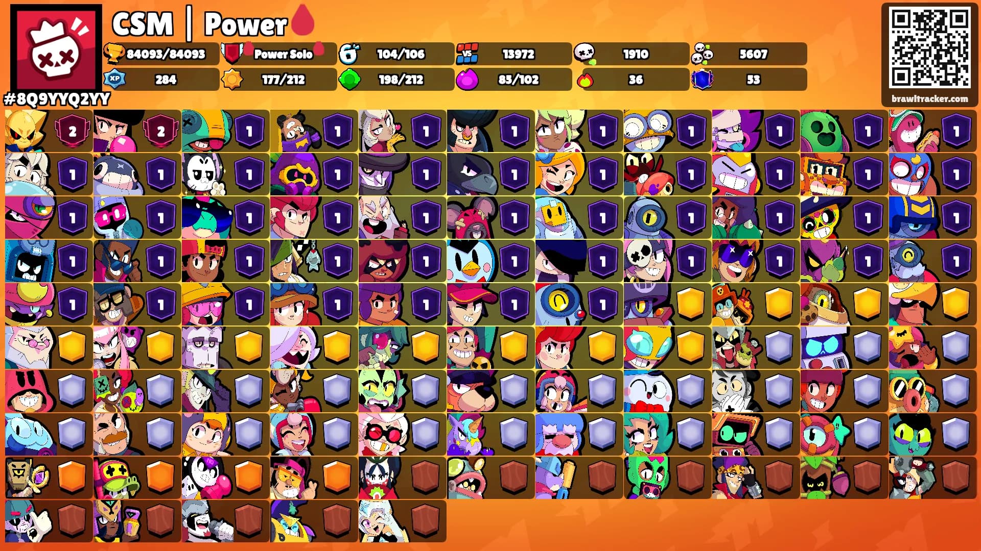 CSM | Power🩸's Ranks