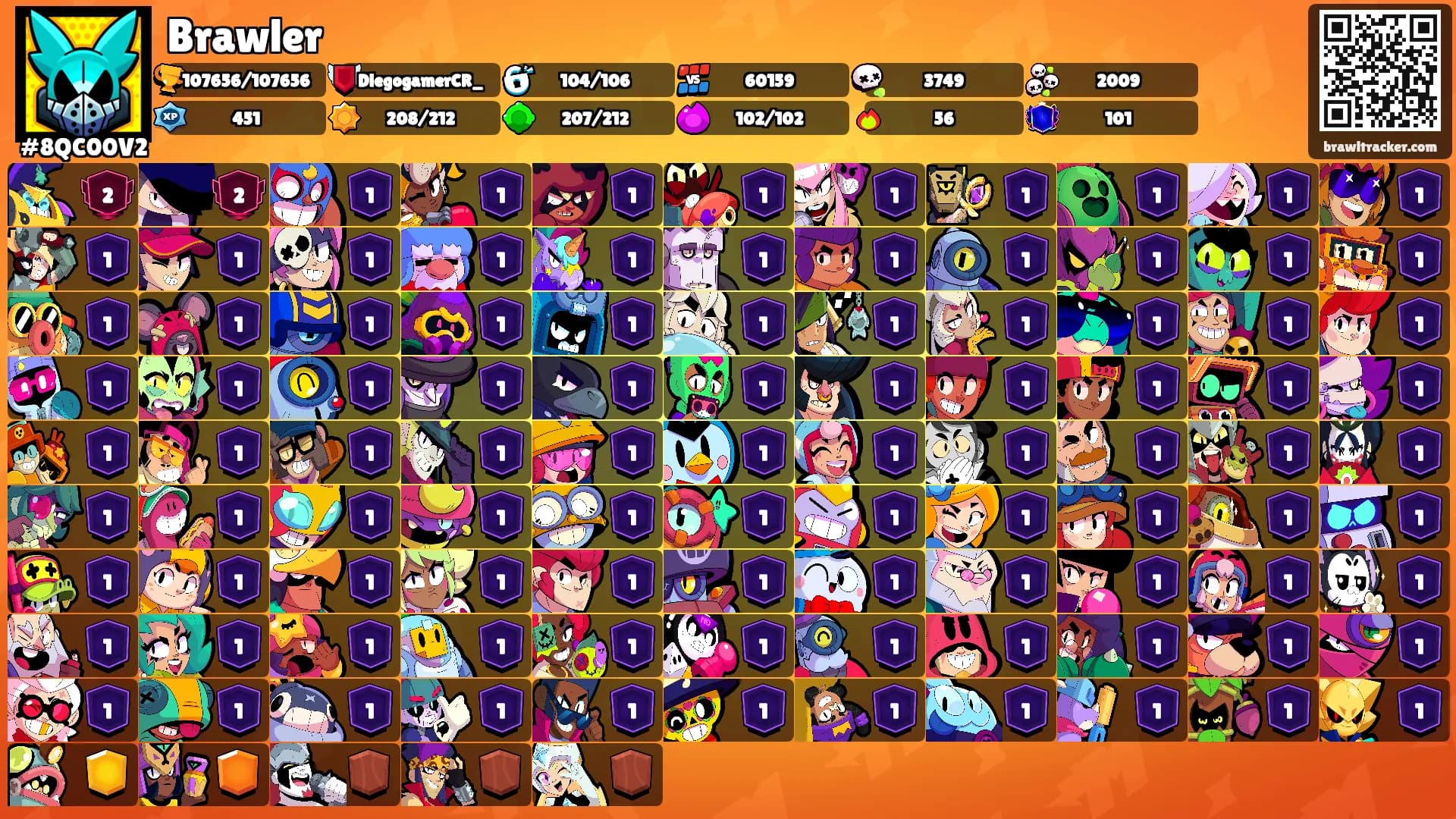 Brawler's Ranks