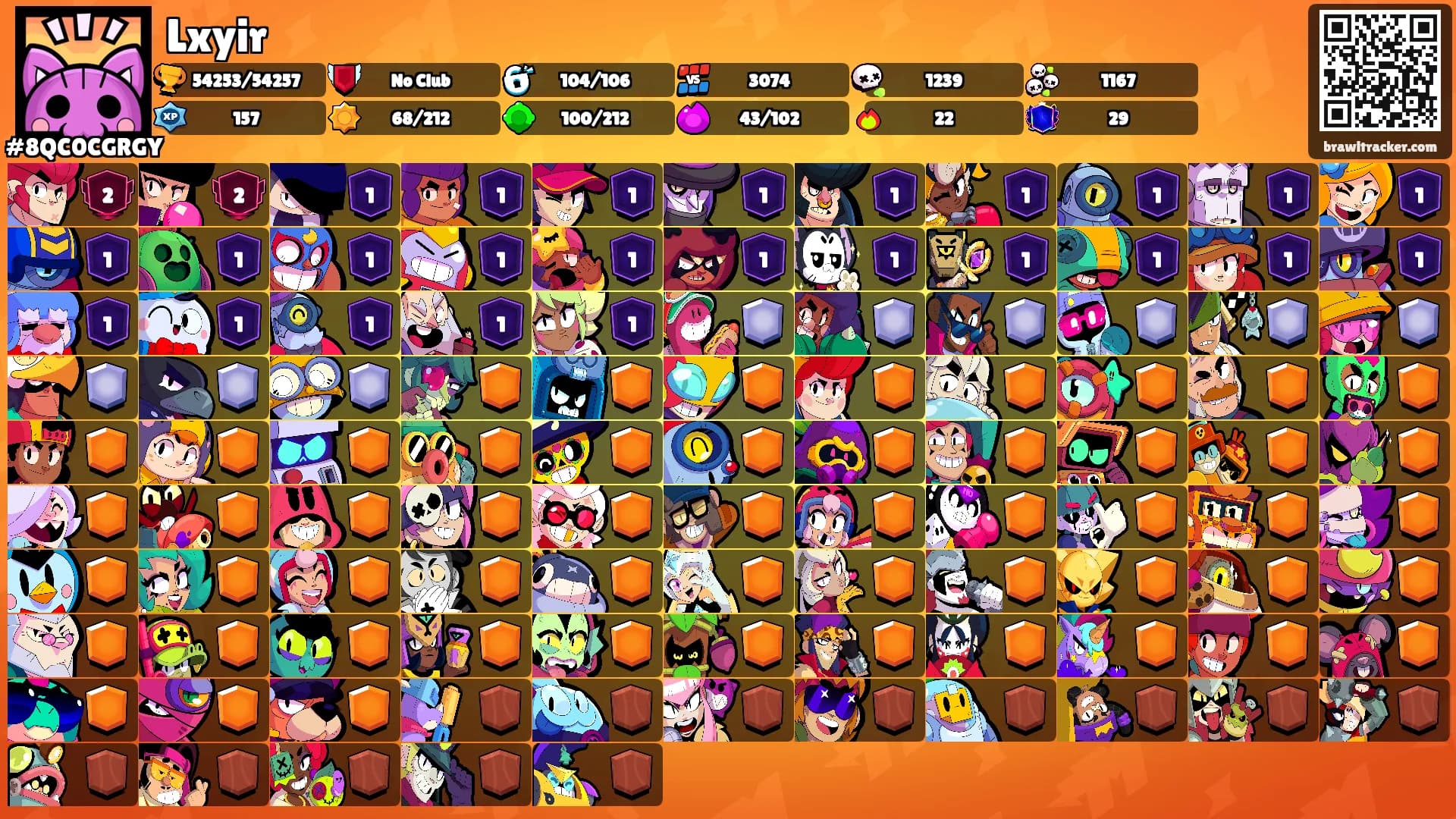 Lxyir's Ranks