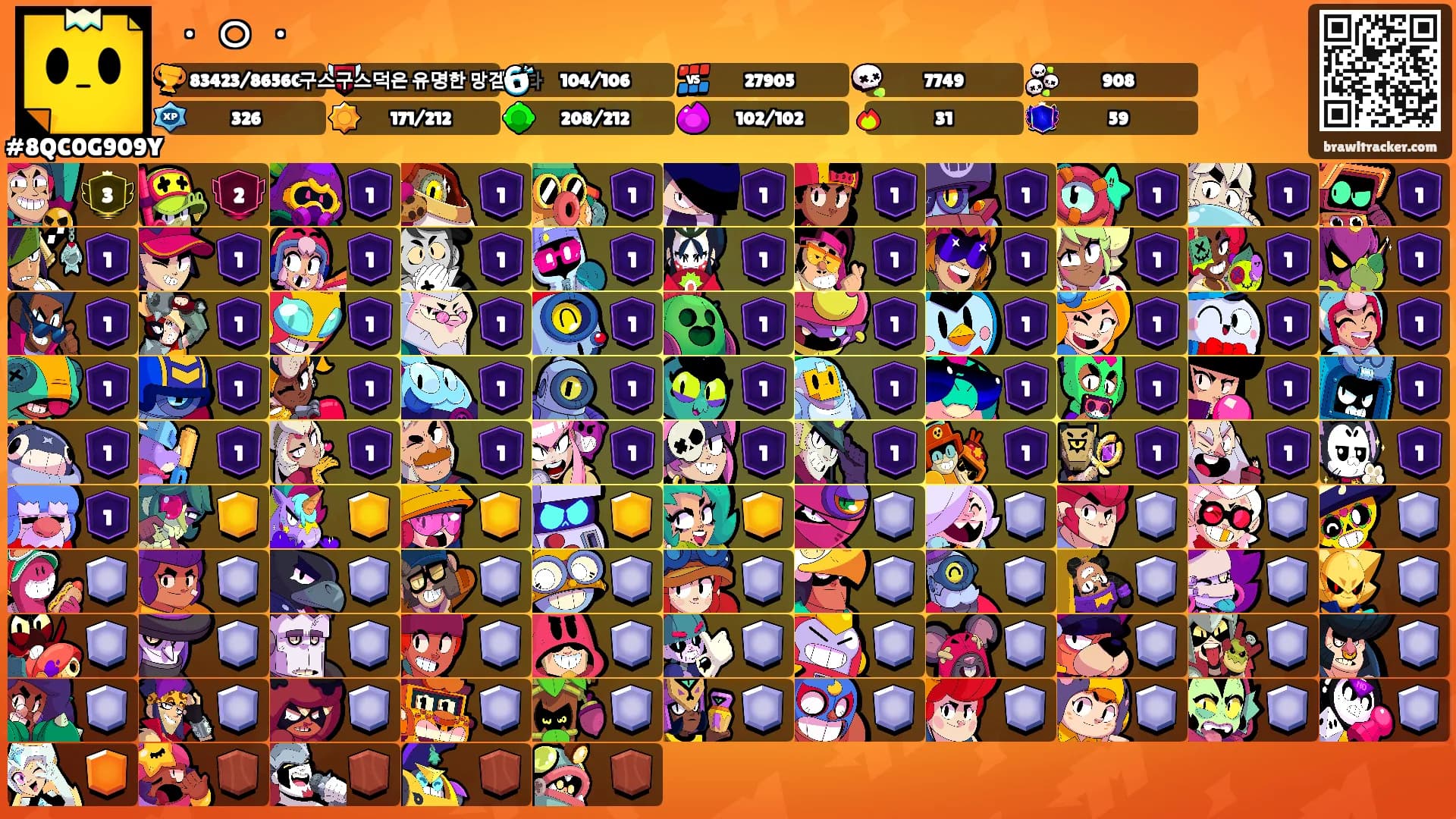 ㆍㅇㆍ's Ranks