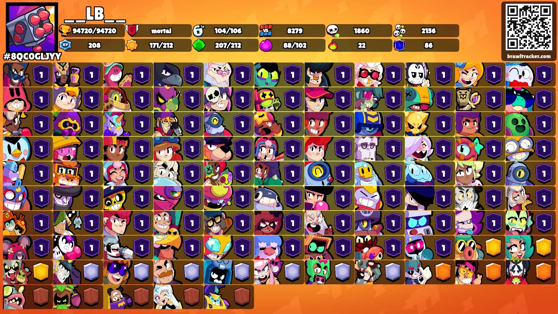 __LB__'s Ranks