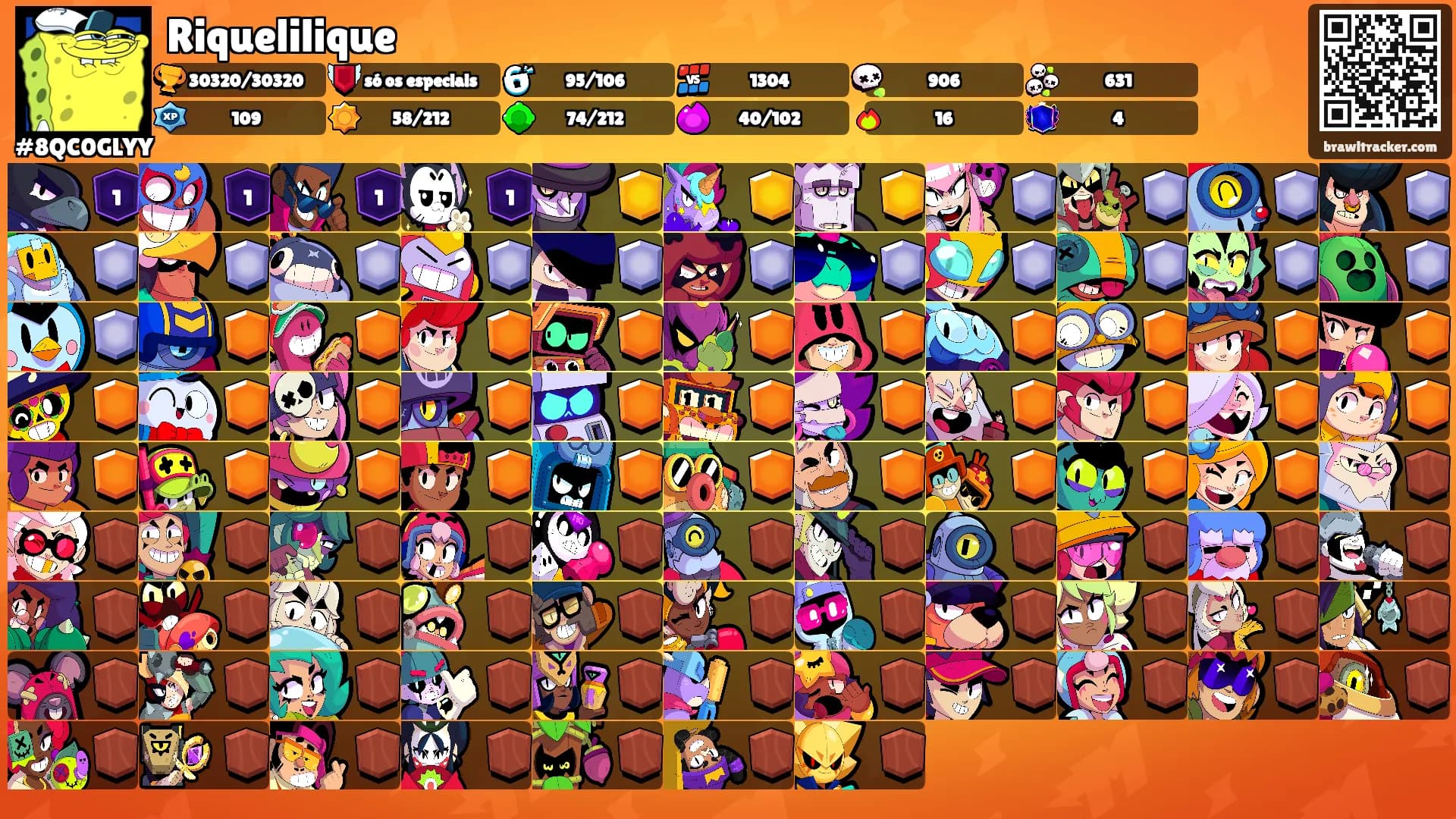 Riquelilique's Ranks