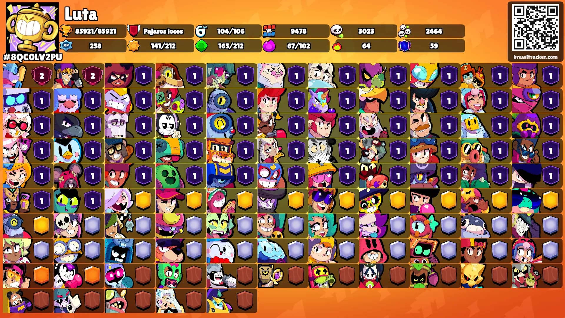 Luta's Ranks