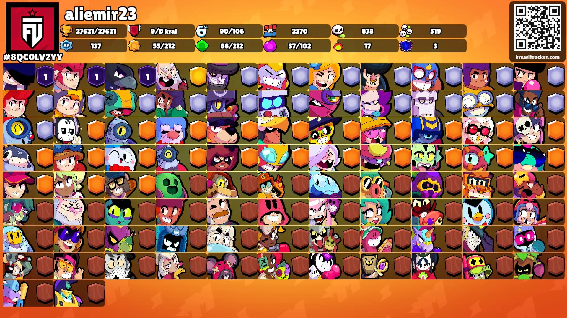 aliemir23's Ranks