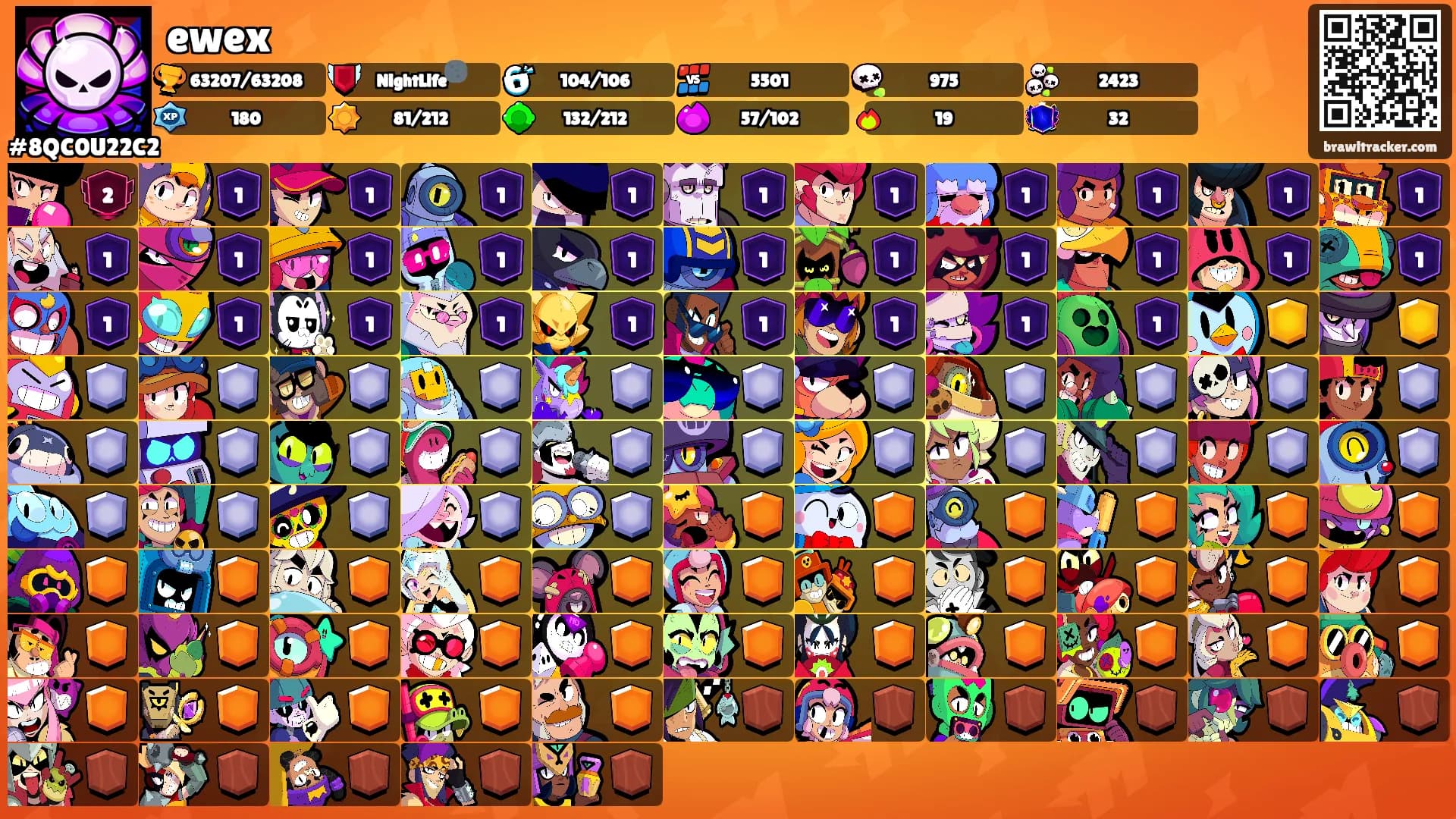 ewex's Ranks