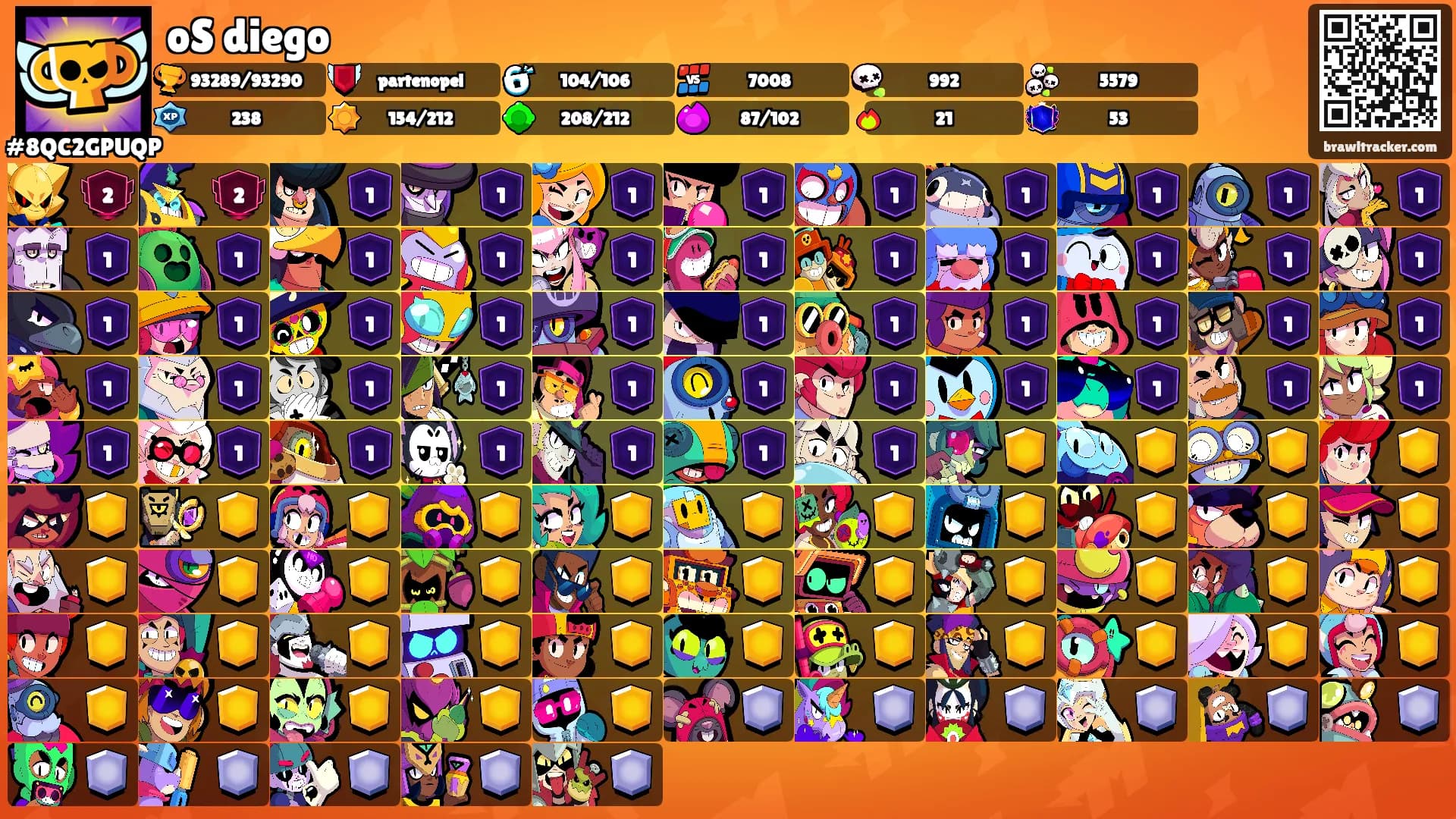 oS diego's Ranks