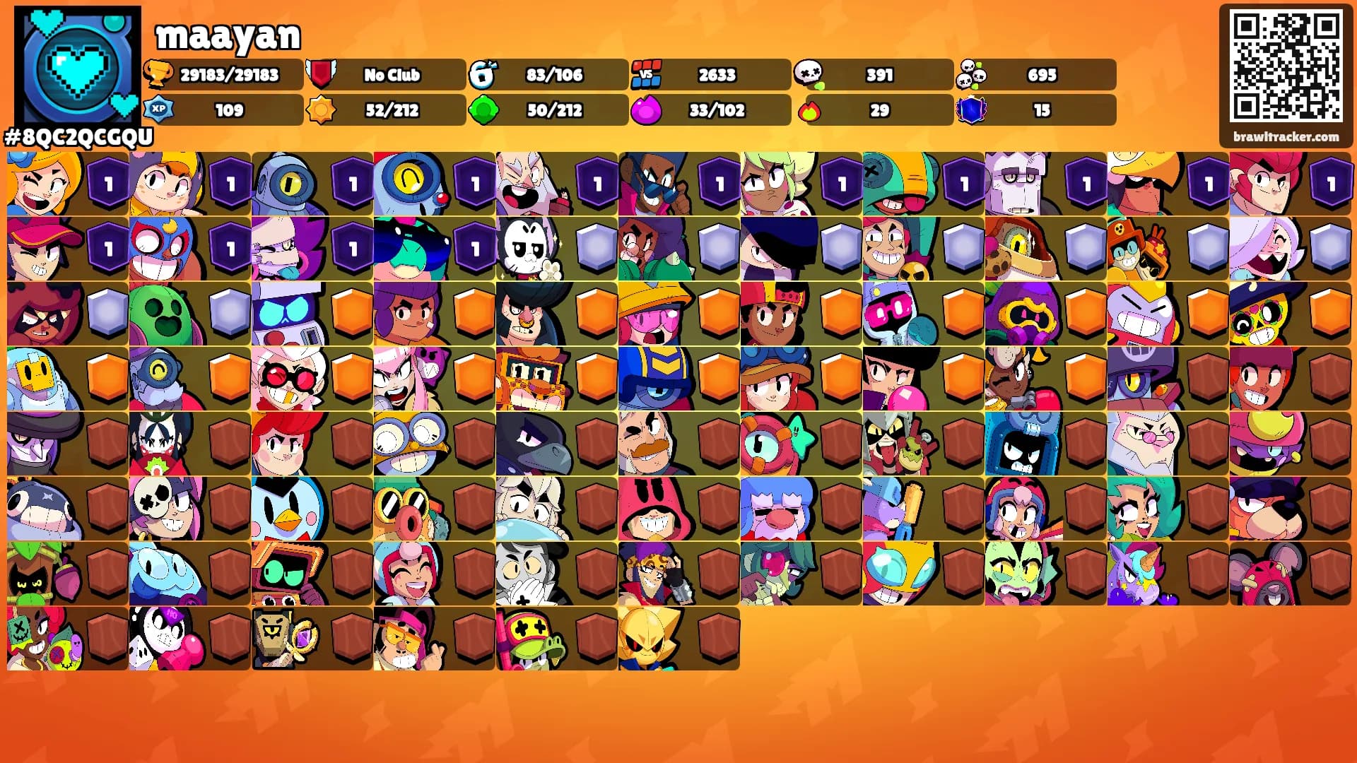 maayan's Ranks