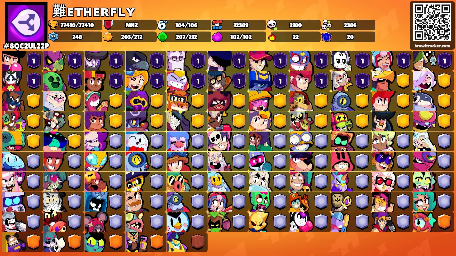 難ᴇᴛʜᴇʀꜰʟʏ's Ranks