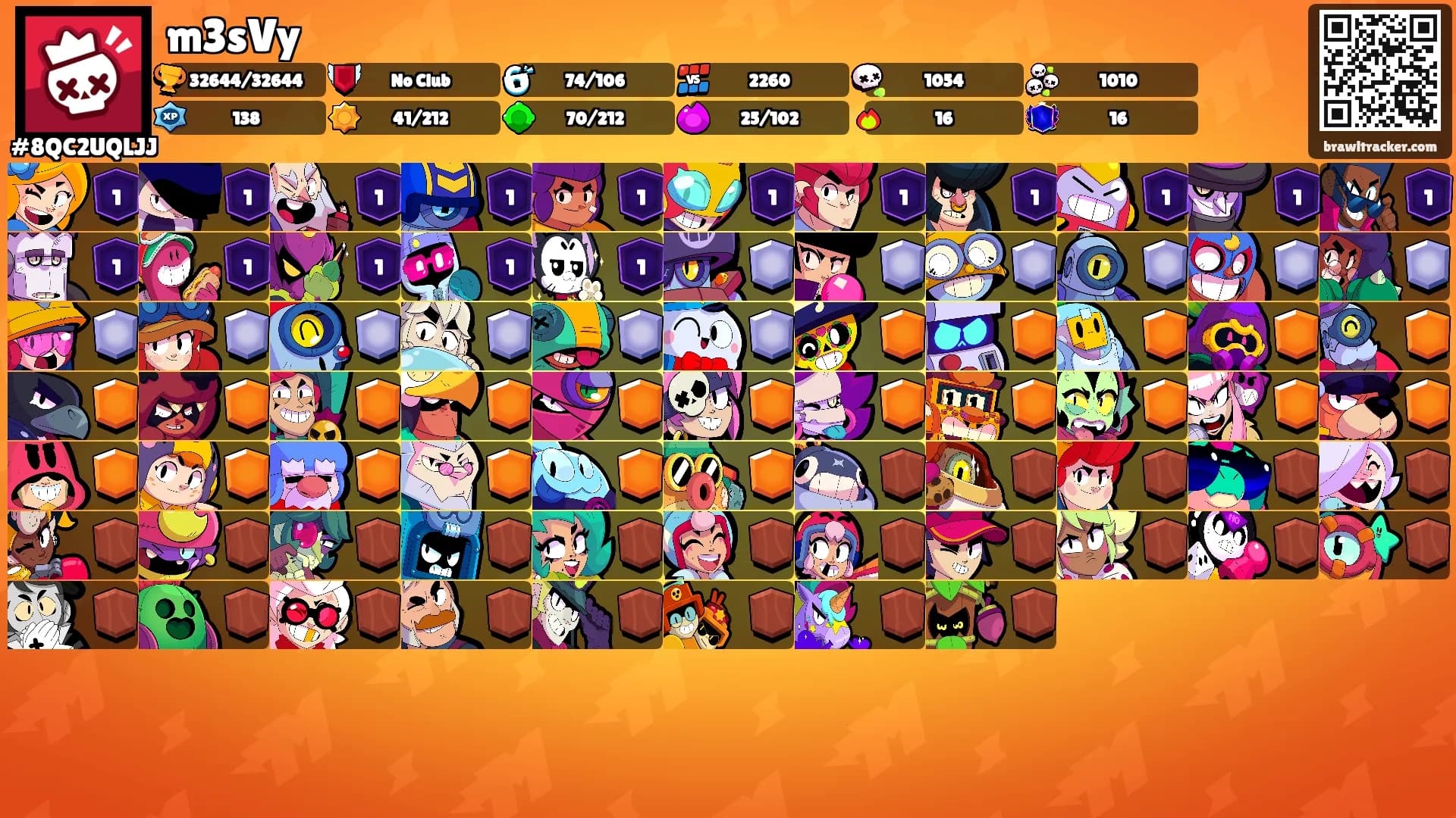 m3sVy's Ranks